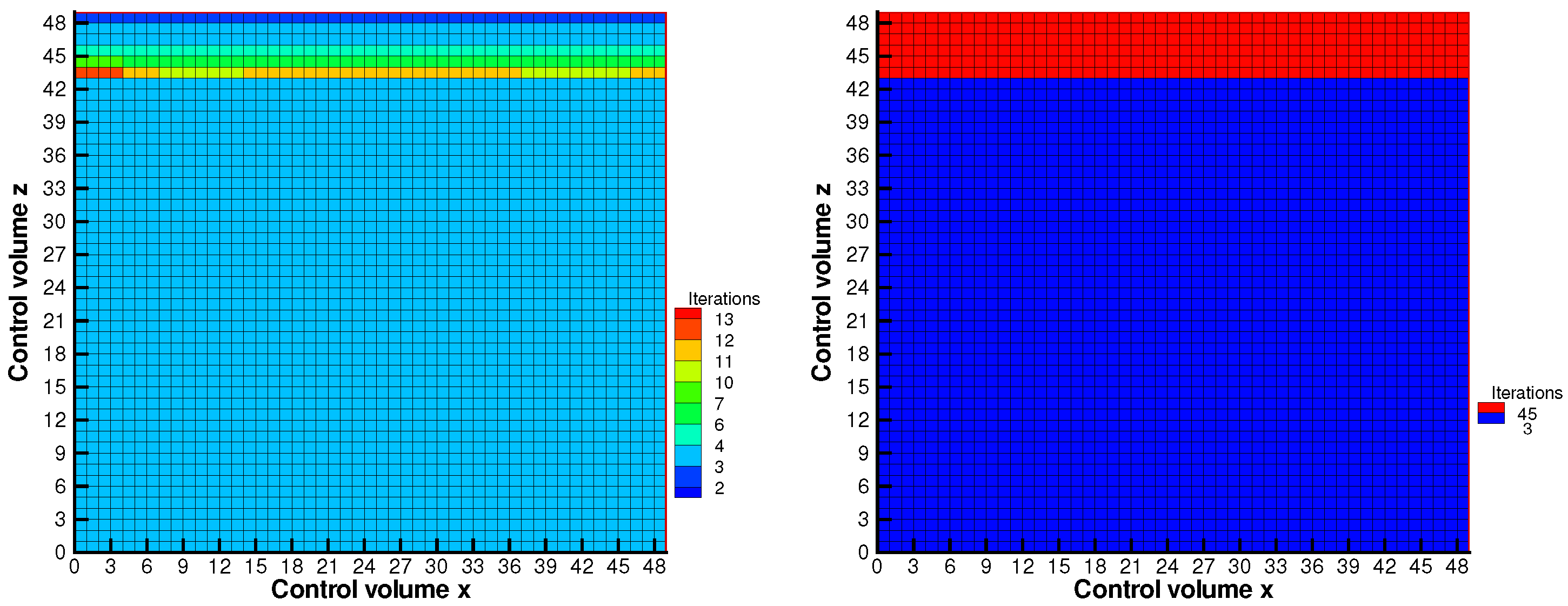 Mathematics 10 00338 g002 550