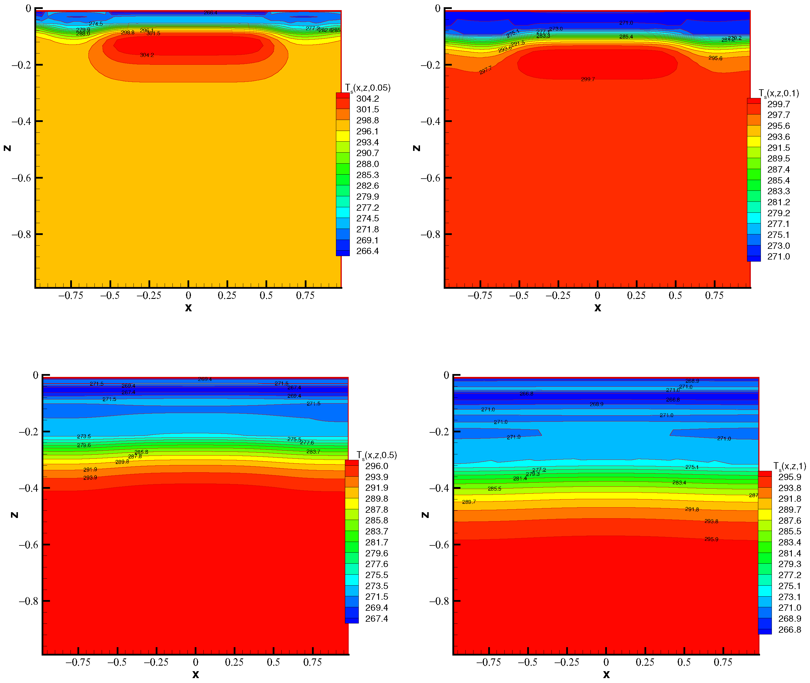 Mathematics 10 00338 g004 550