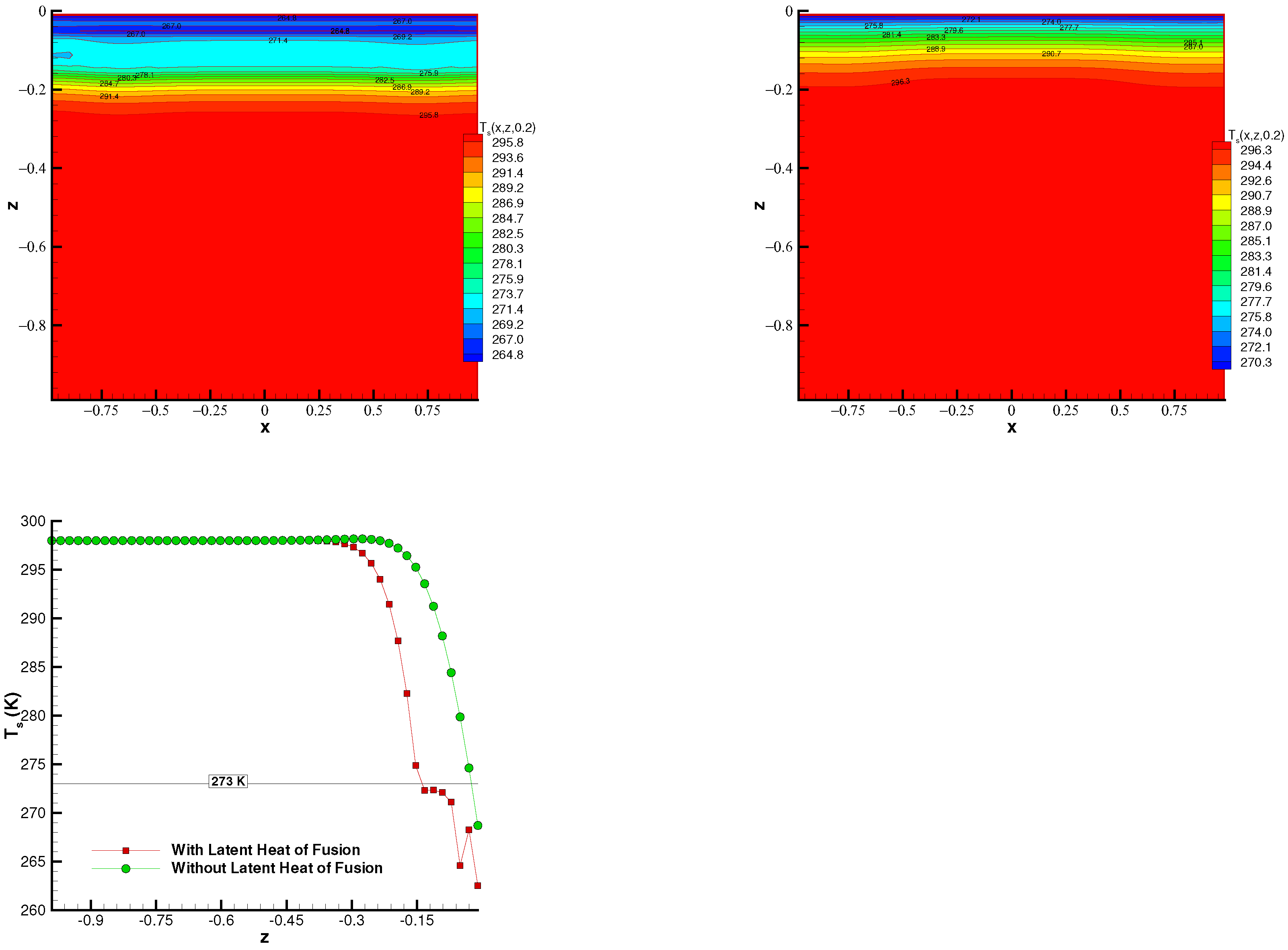 Mathematics 10 00338 g006 550