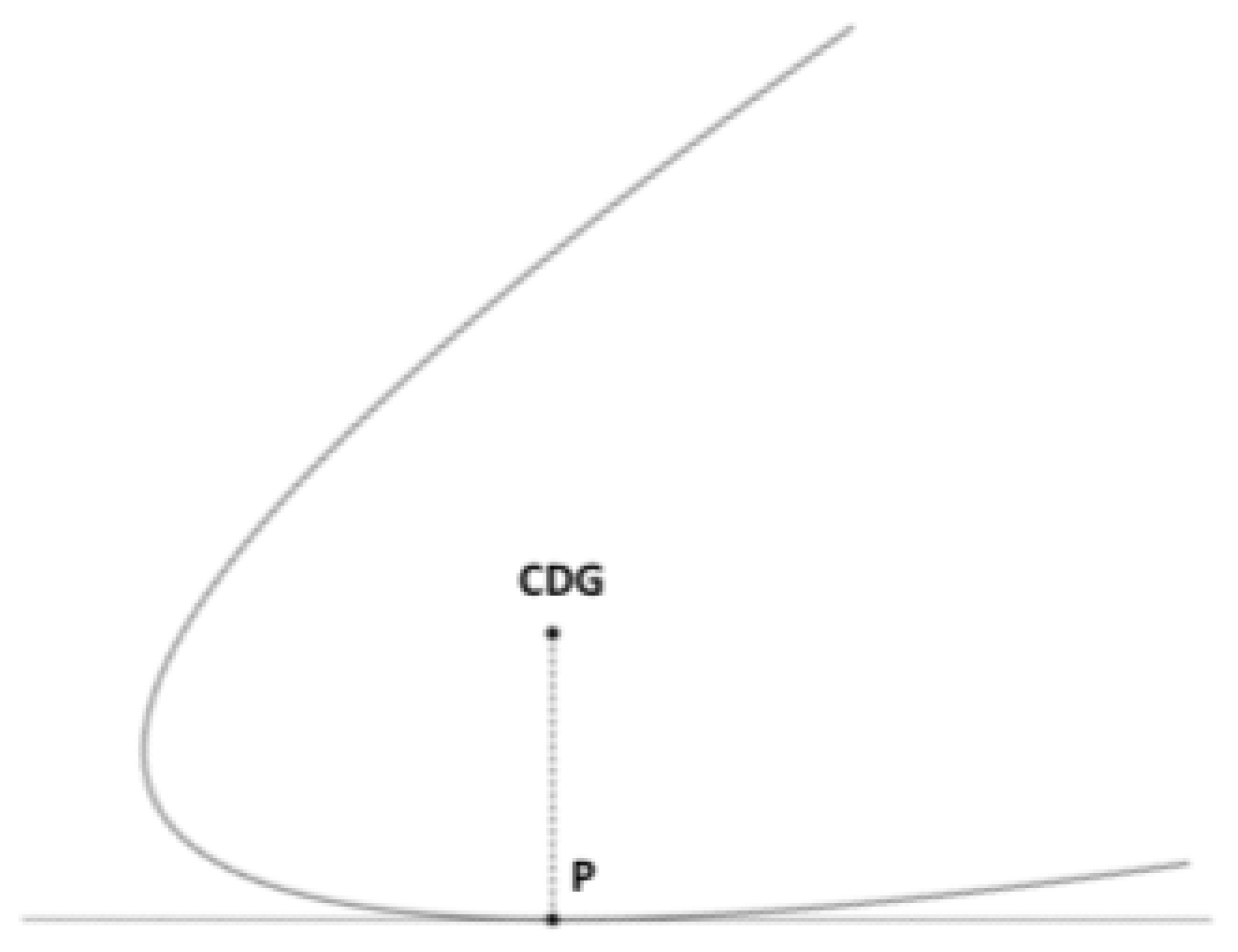 Mathematics 10 00341 g002