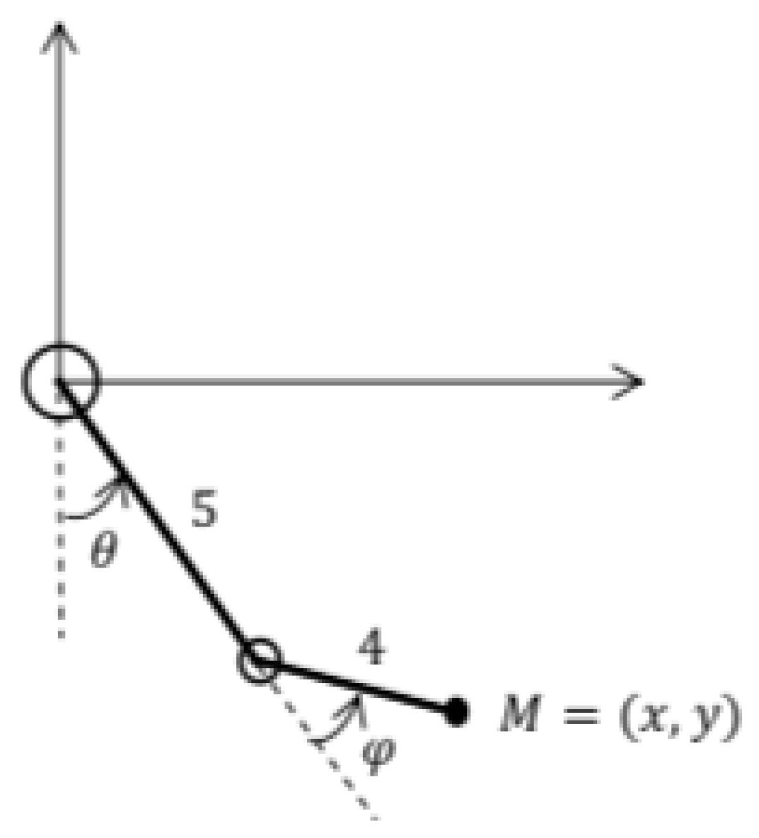 Mathematics 10 00341 g009