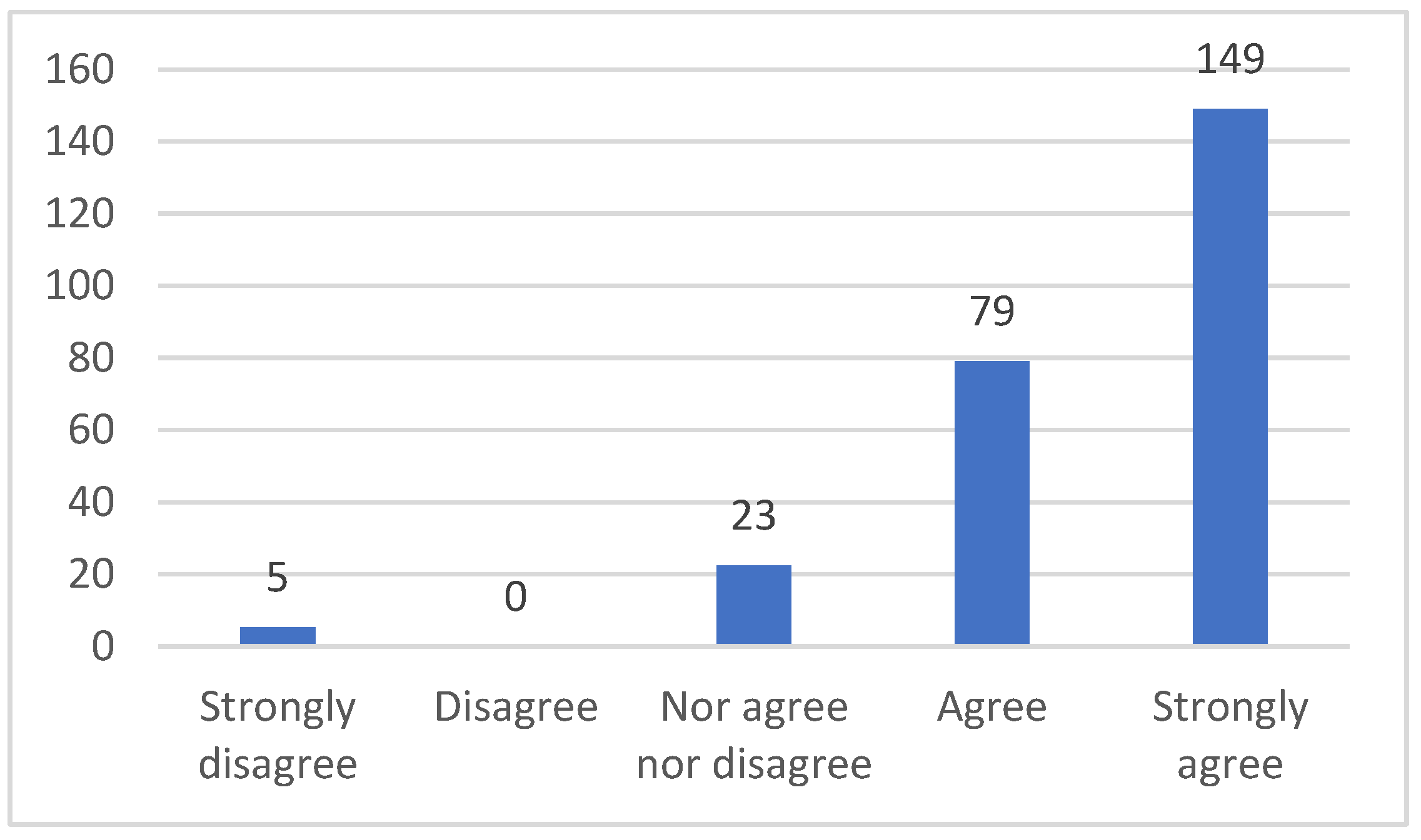 Mathematics 10 00341 g010