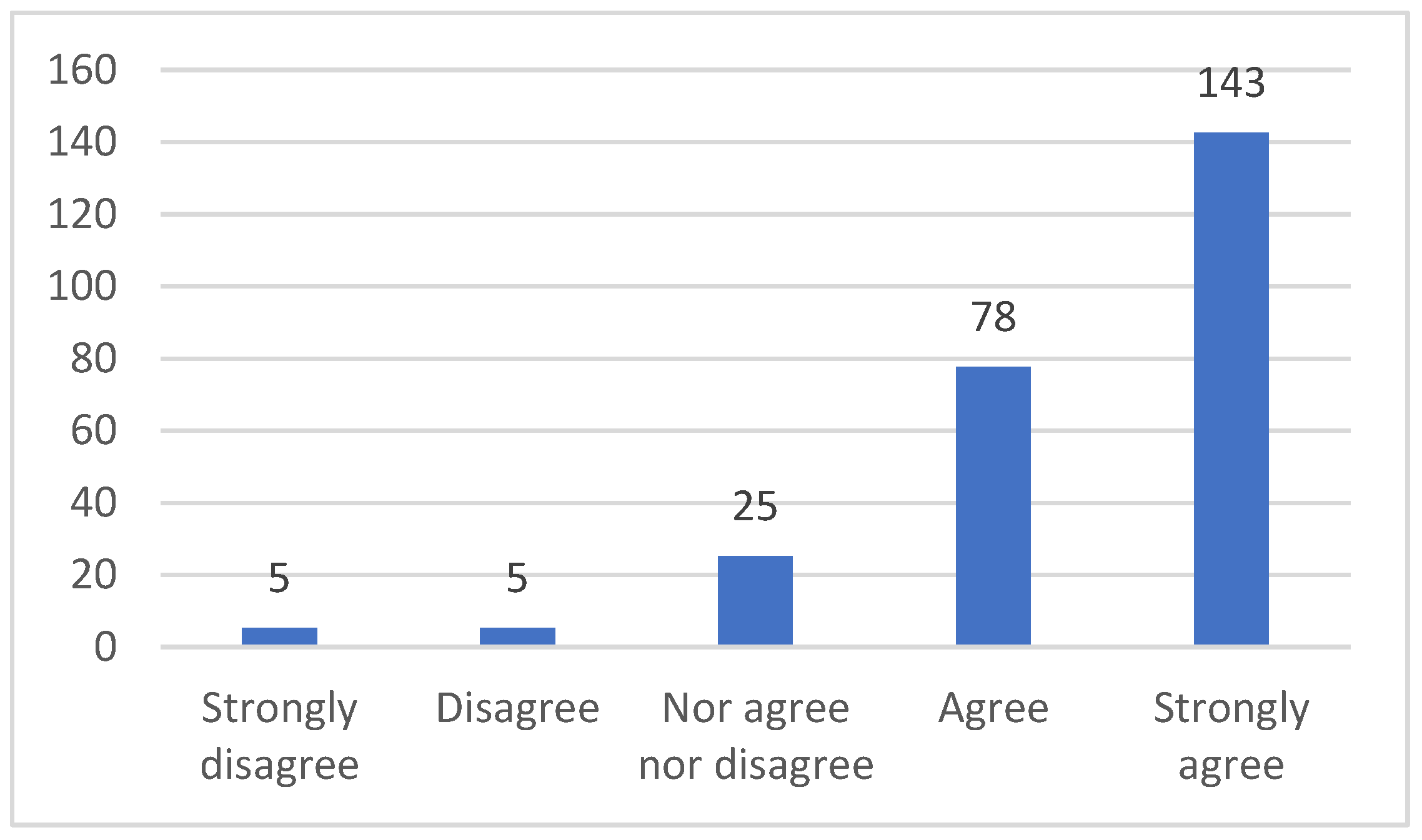 Mathematics 10 00341 g011