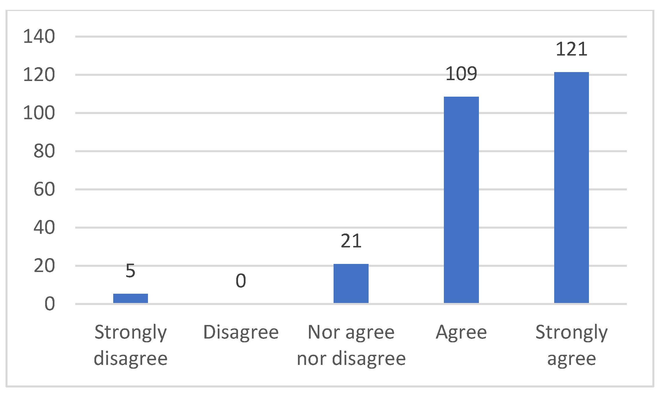 Mathematics 10 00341 g012