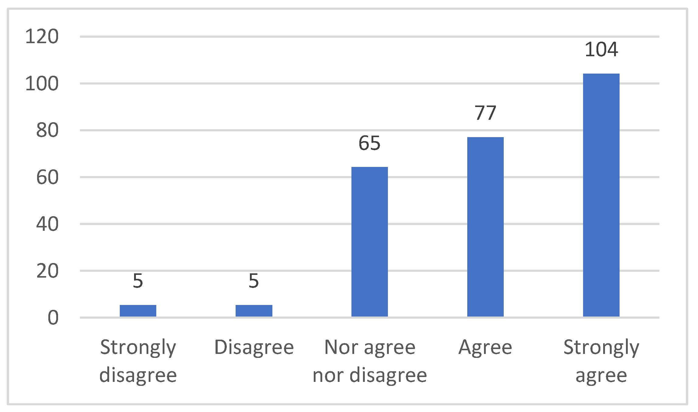 Mathematics 10 00341 g014