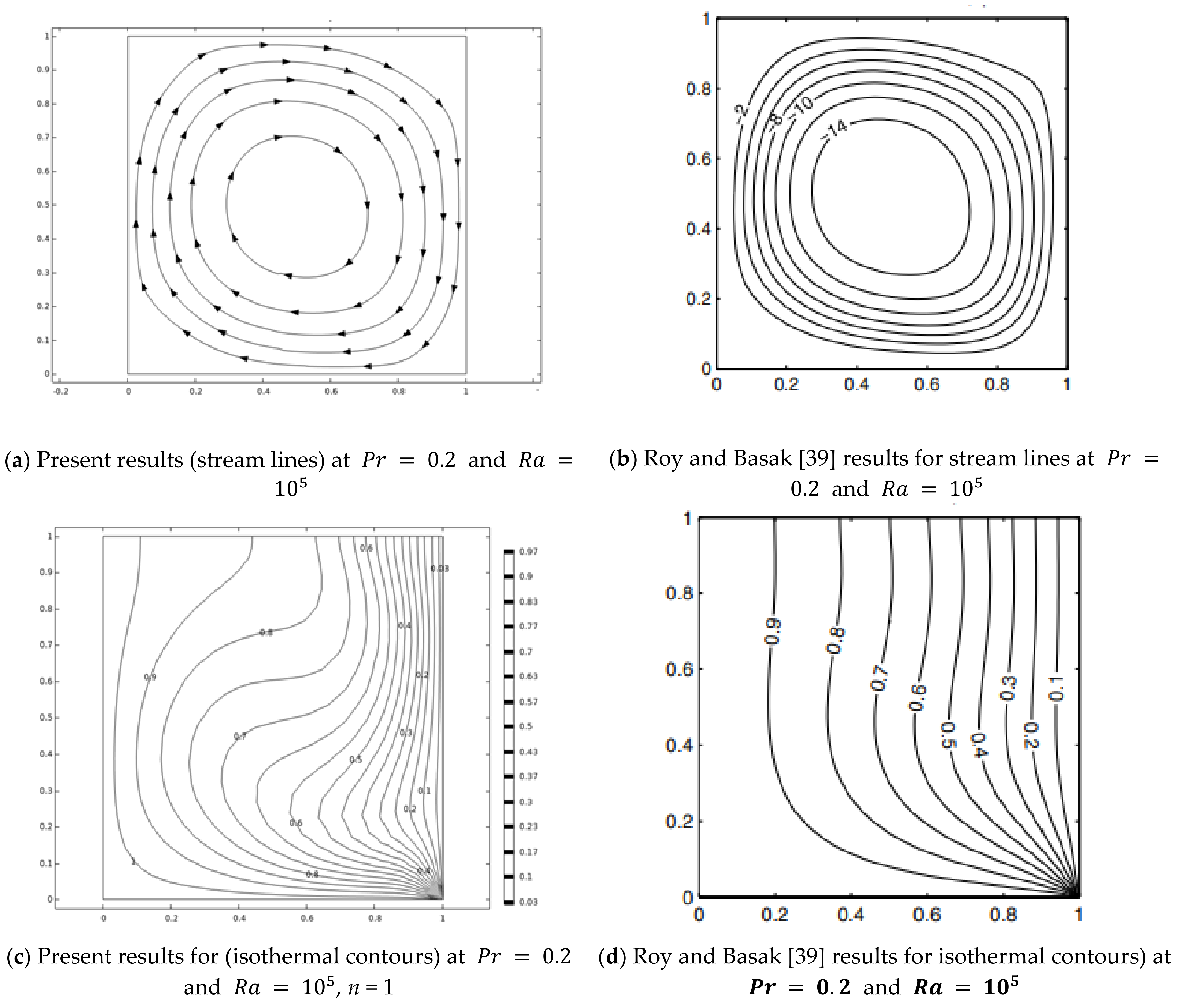 Mathematics 10 00342 g003a