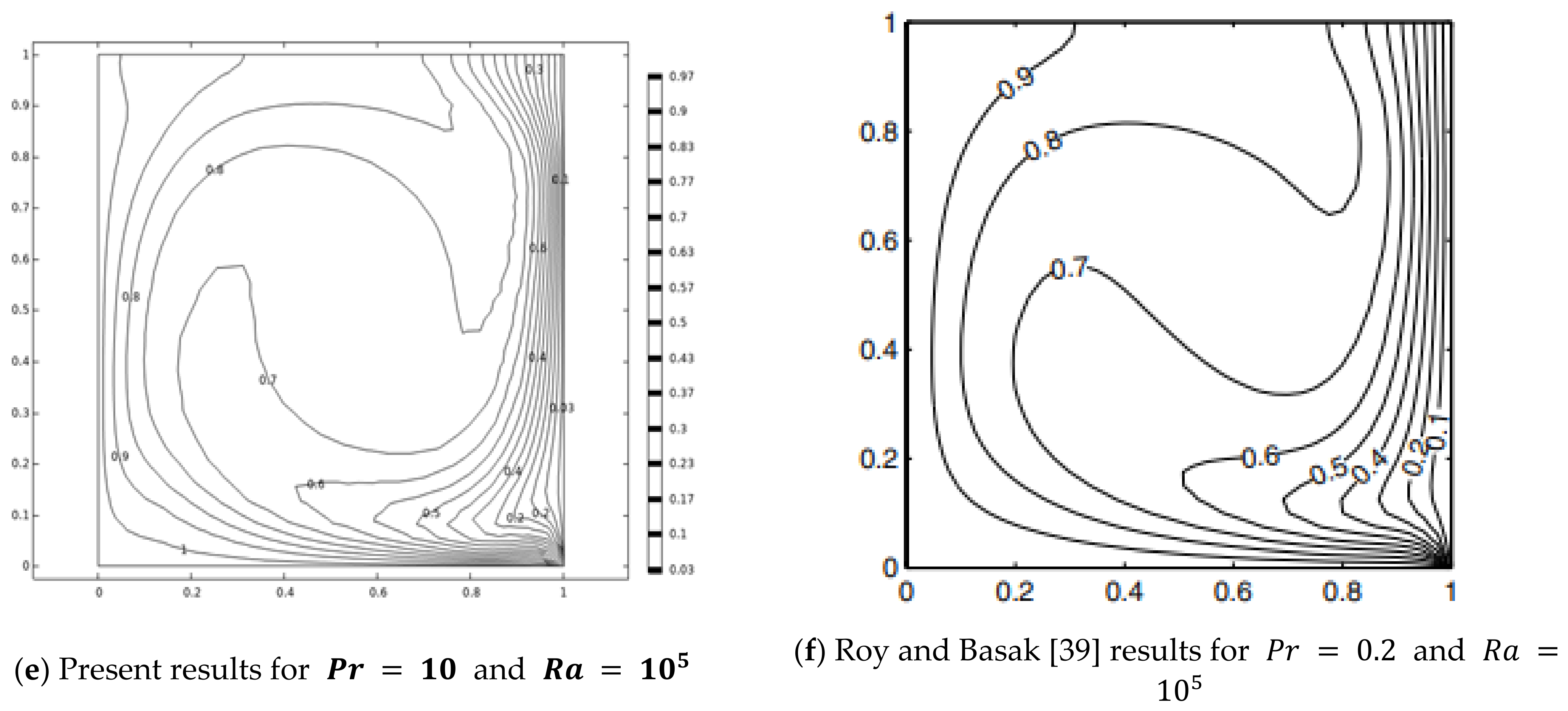 Mathematics 10 00342 g003b