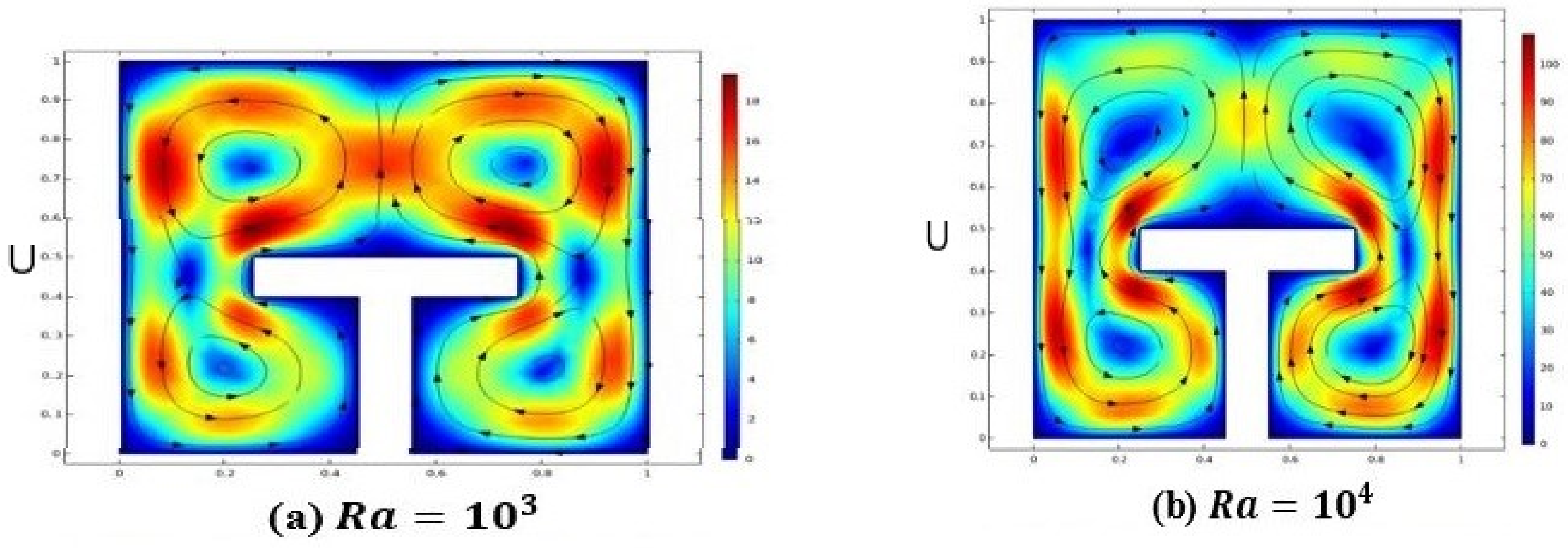 Mathematics 10 00342 g007a