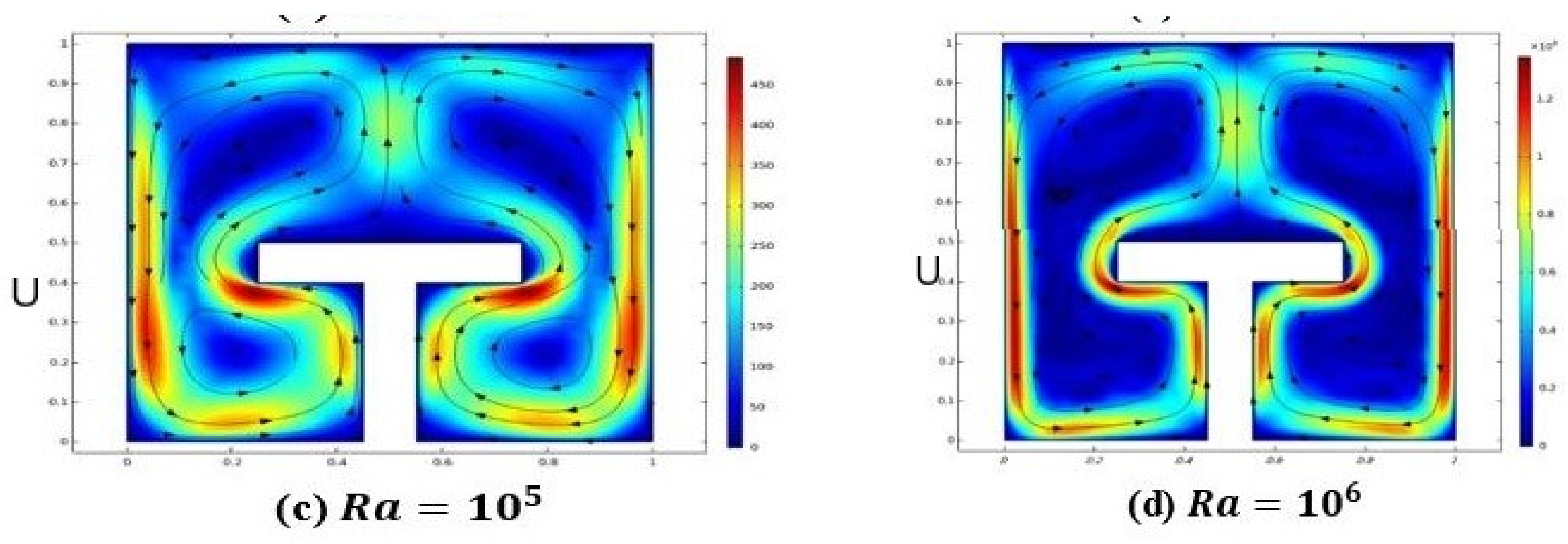 Mathematics 10 00342 g007b