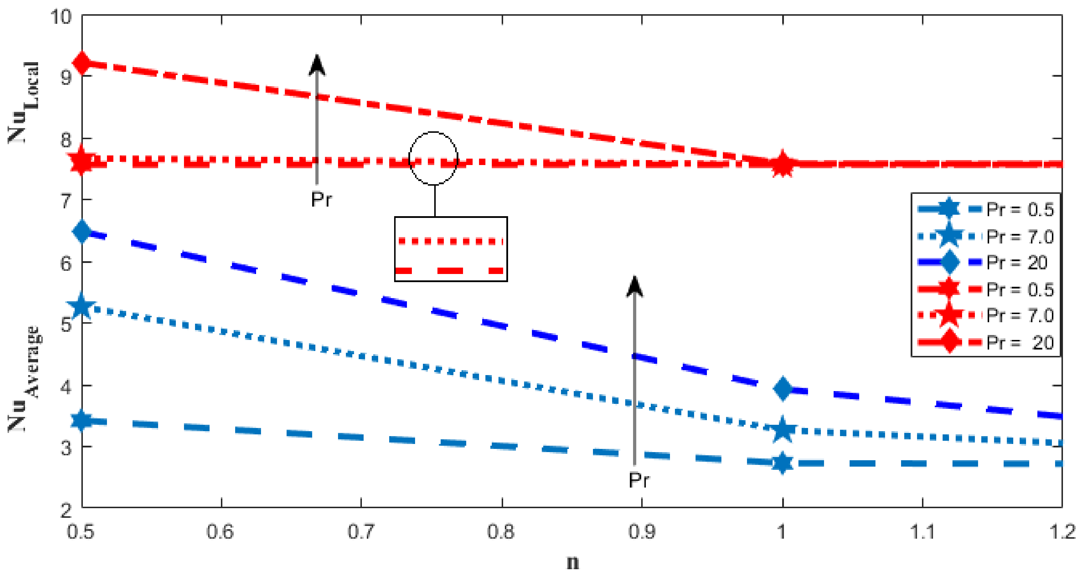 Mathematics 10 00342 g009