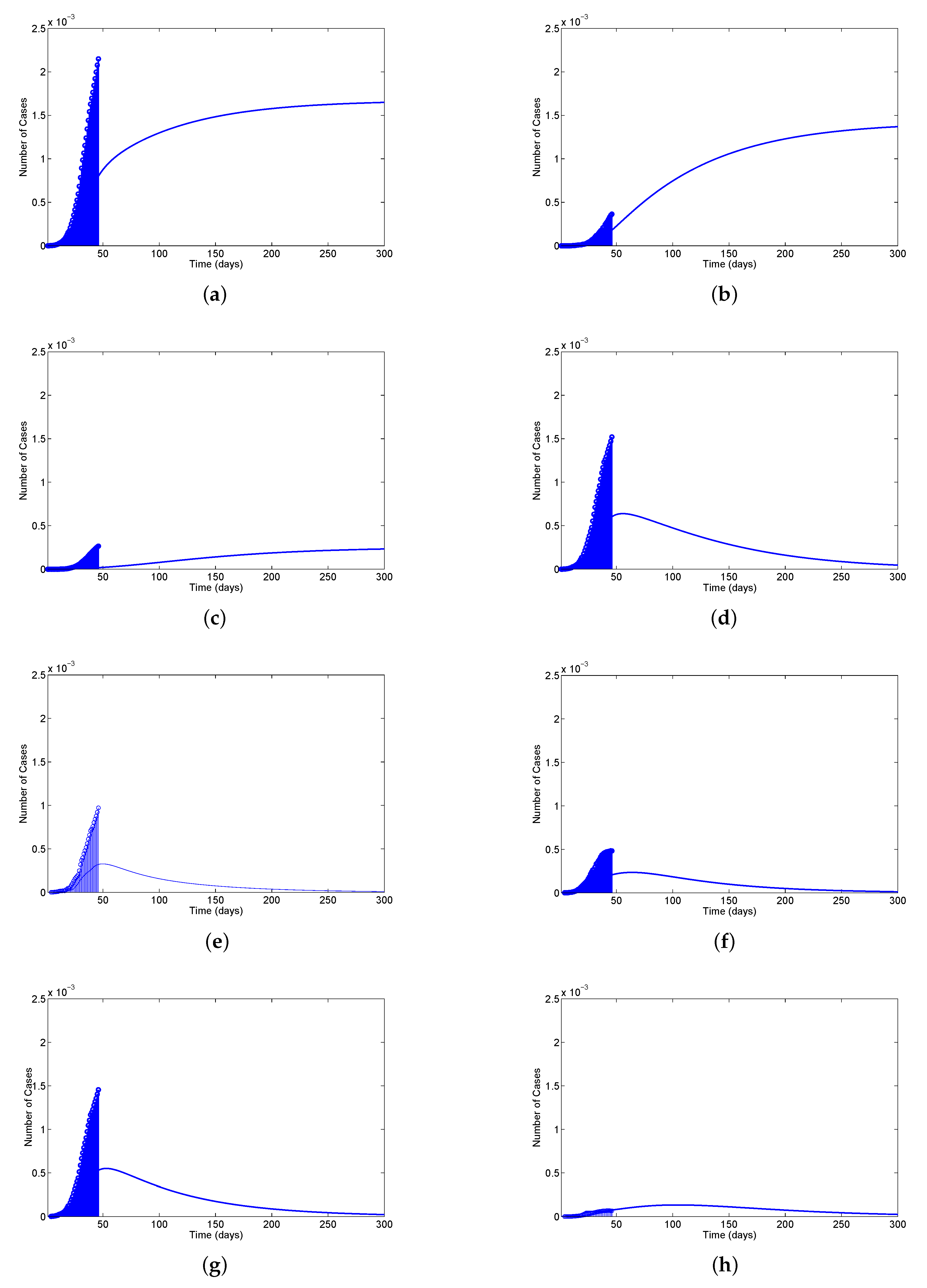 Mathematics 10 00343 g006