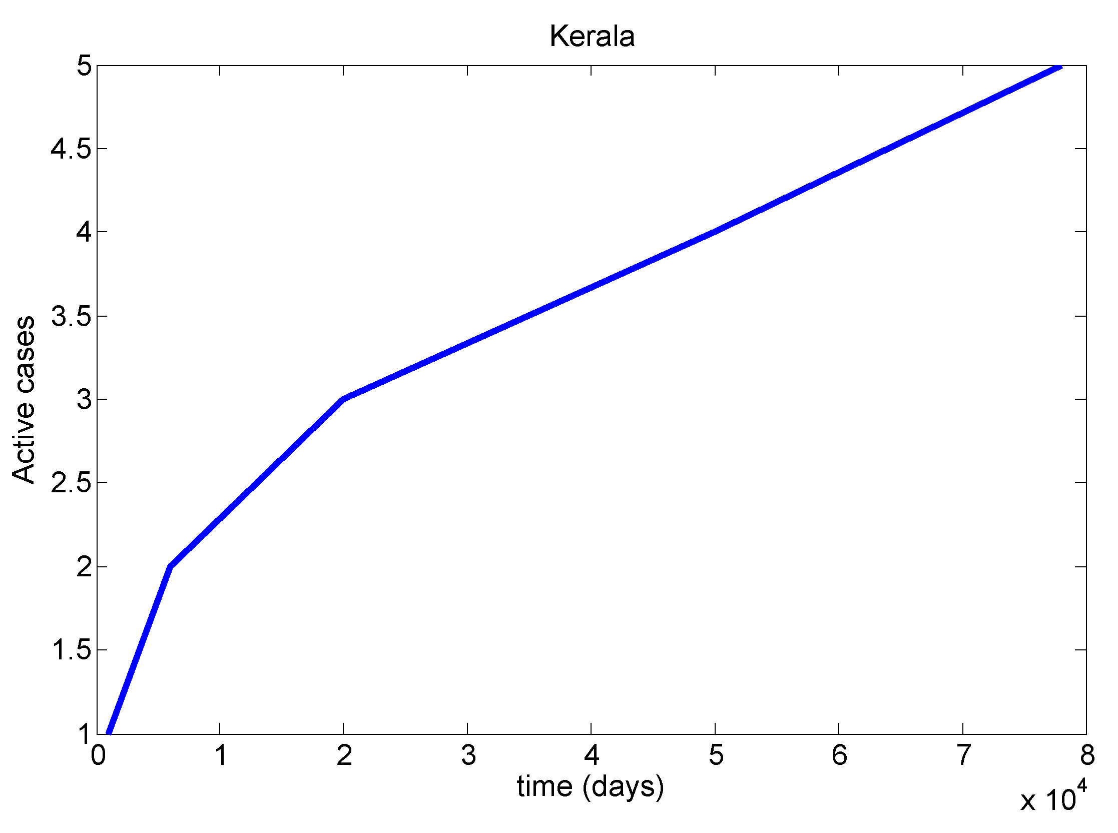 Mathematics 10 00343 g008