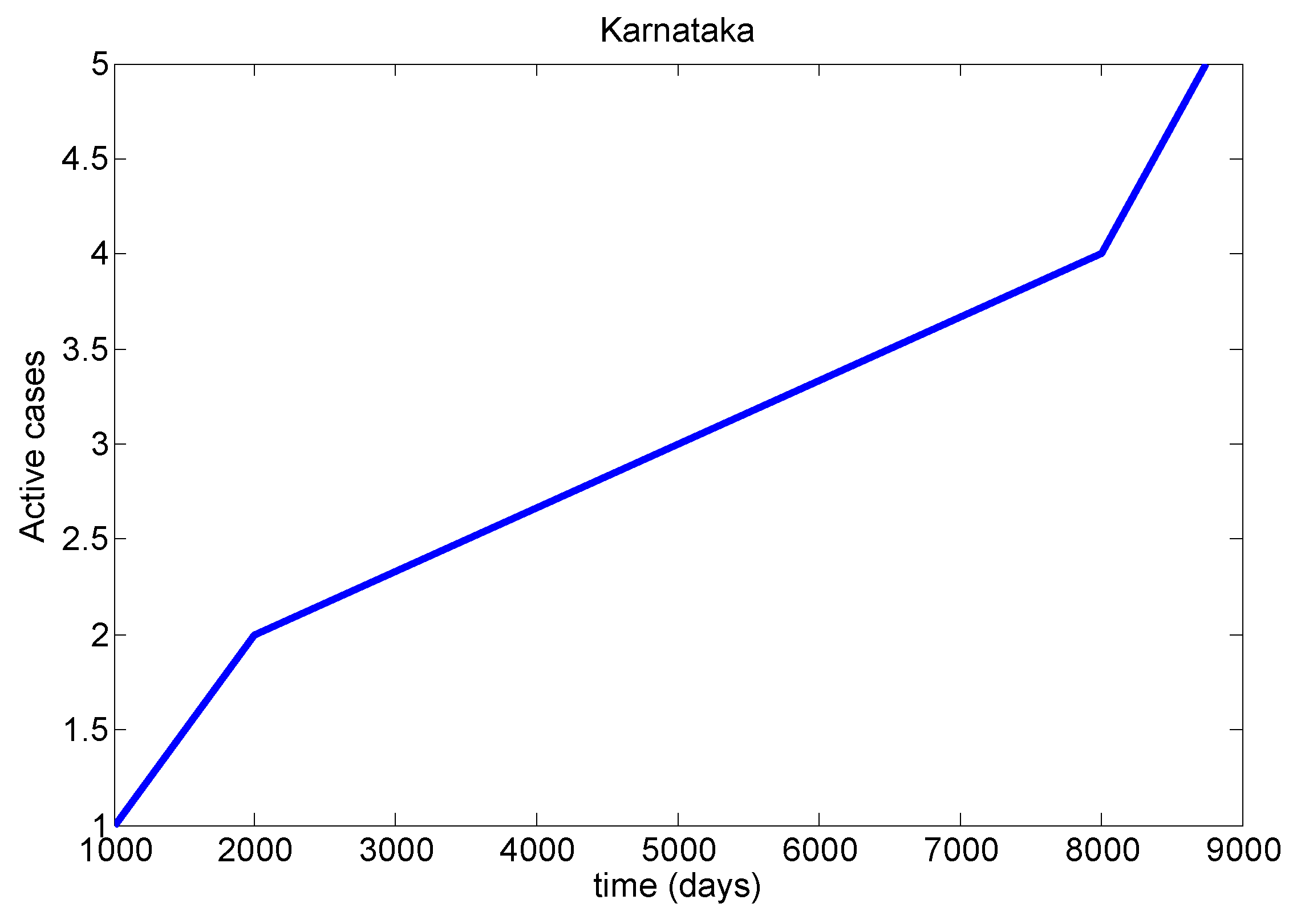 Mathematics 10 00343 g009