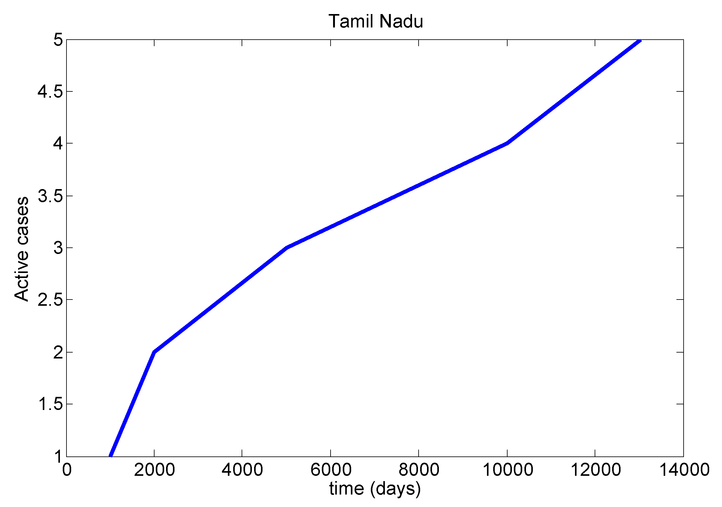 Mathematics 10 00343 g010