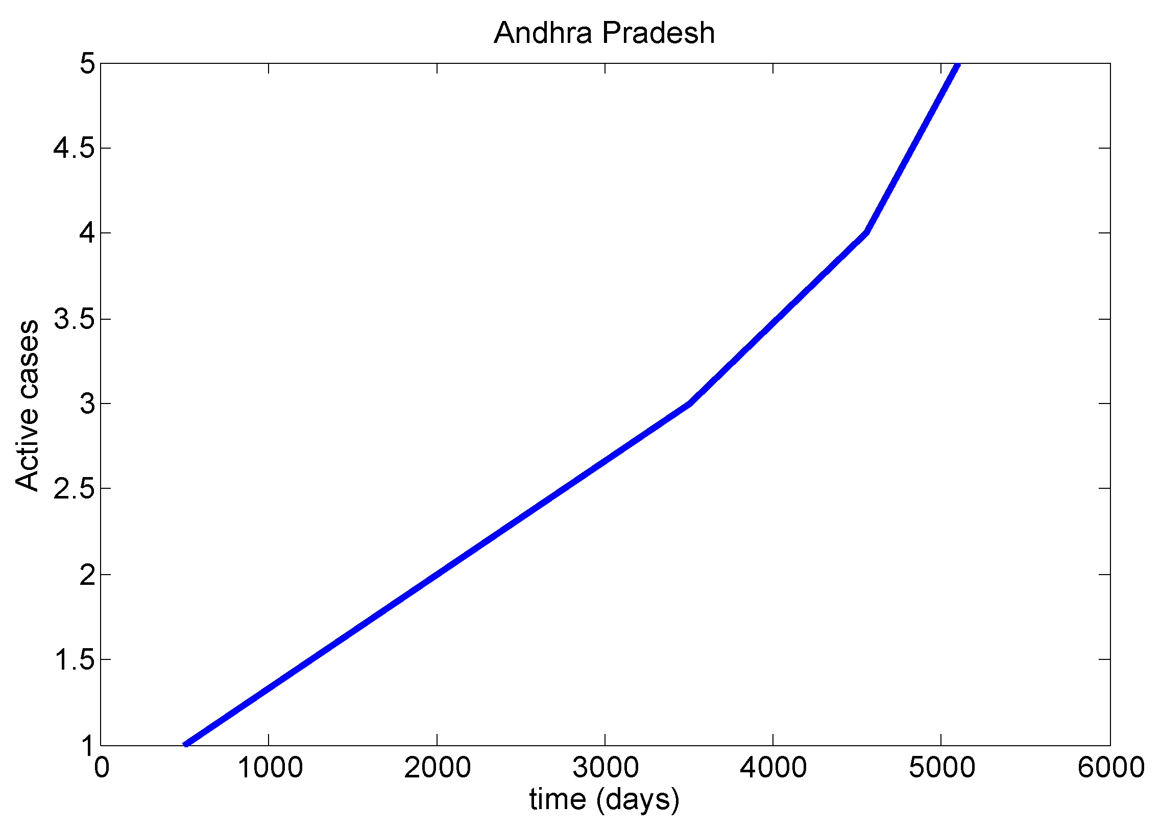 Mathematics 10 00343 g011