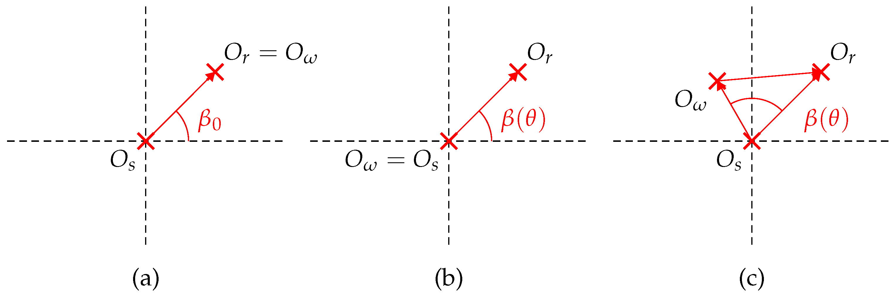 Mathematics 10 00345 g002 550