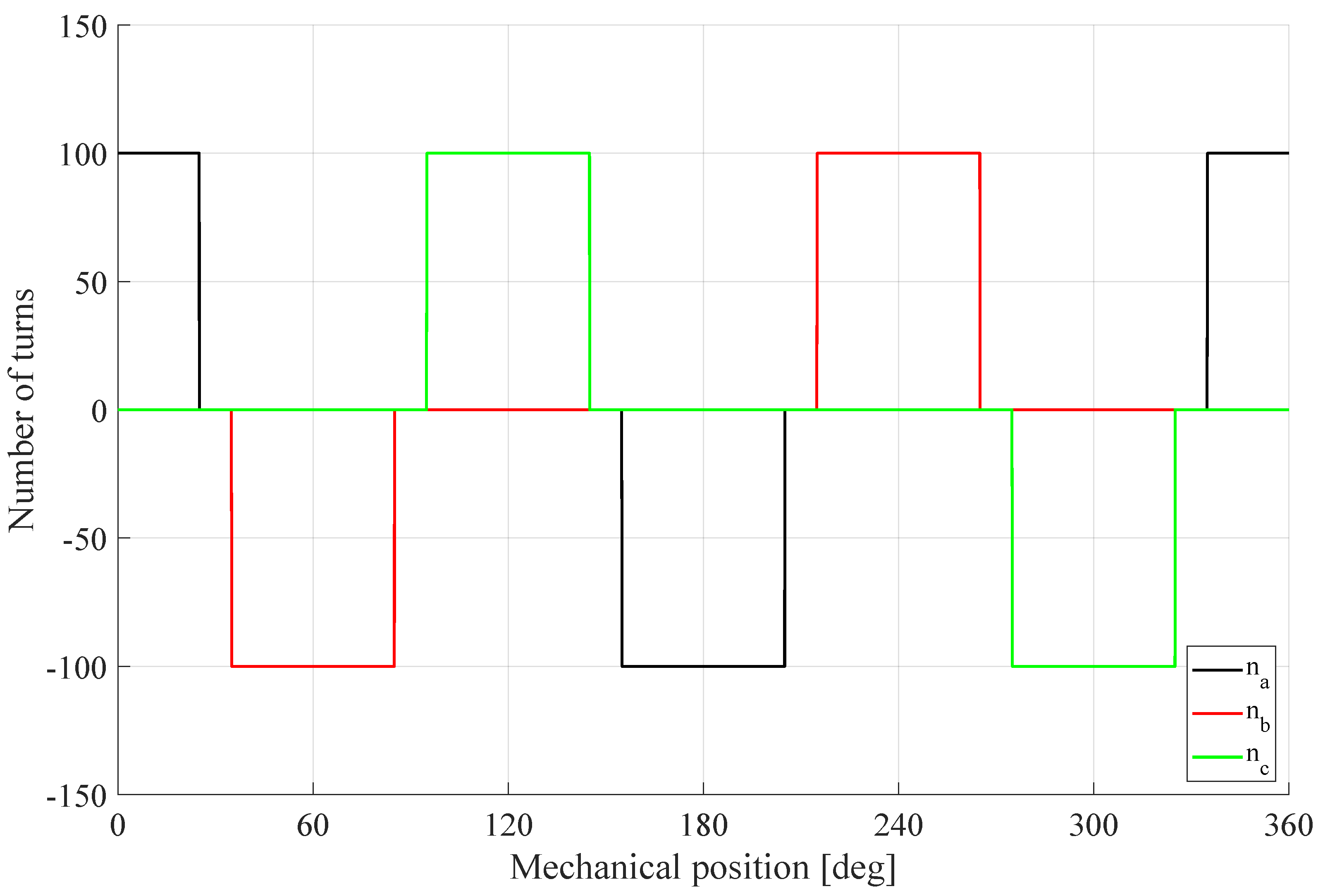 Mathematics 10 00345 g010 550