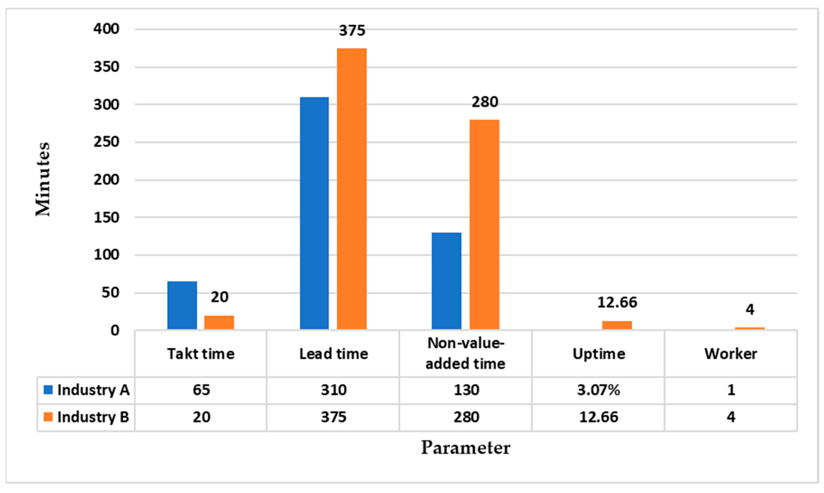 Mathematics 10 00347 g012