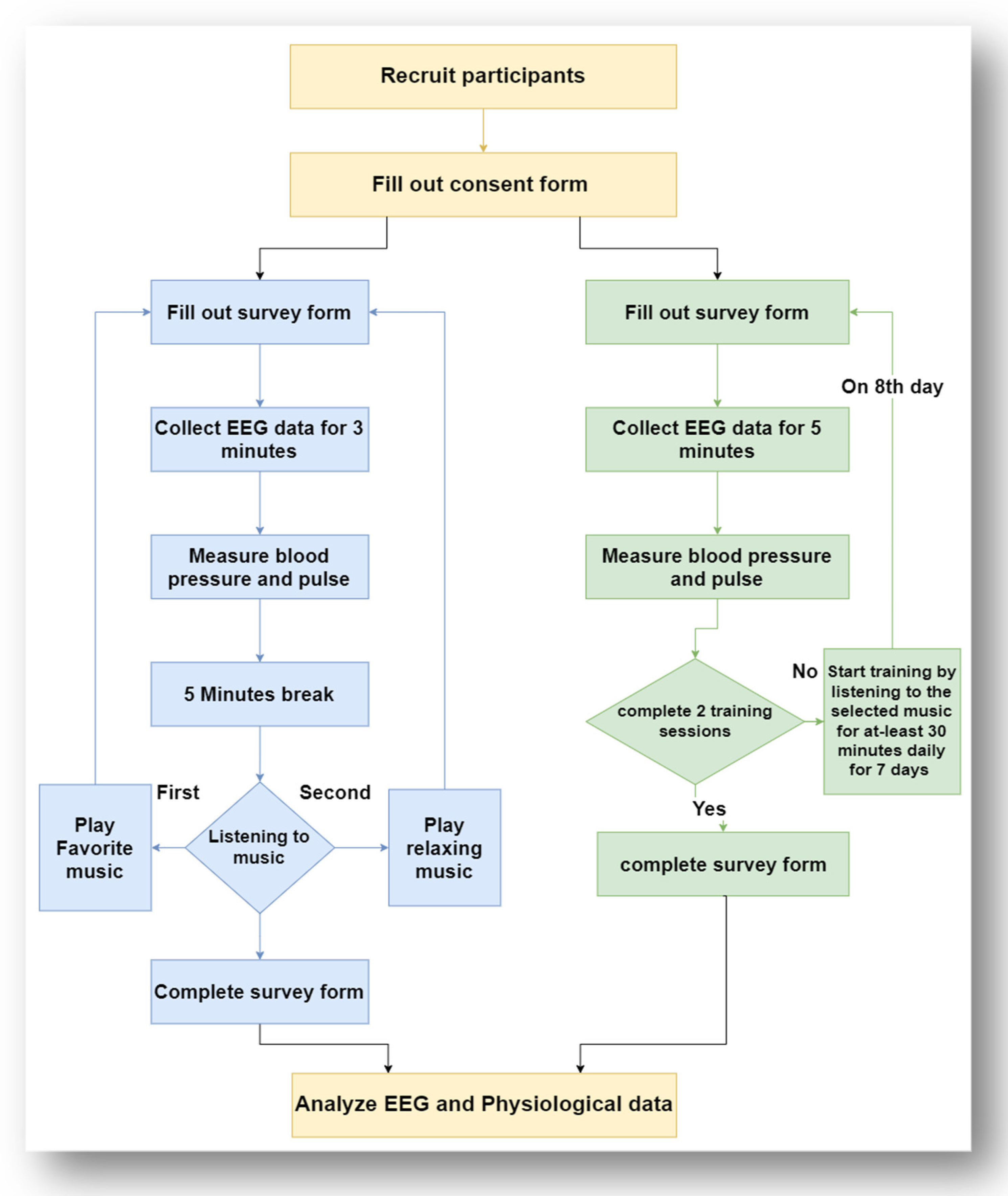 Mathematics 10 00349 g003