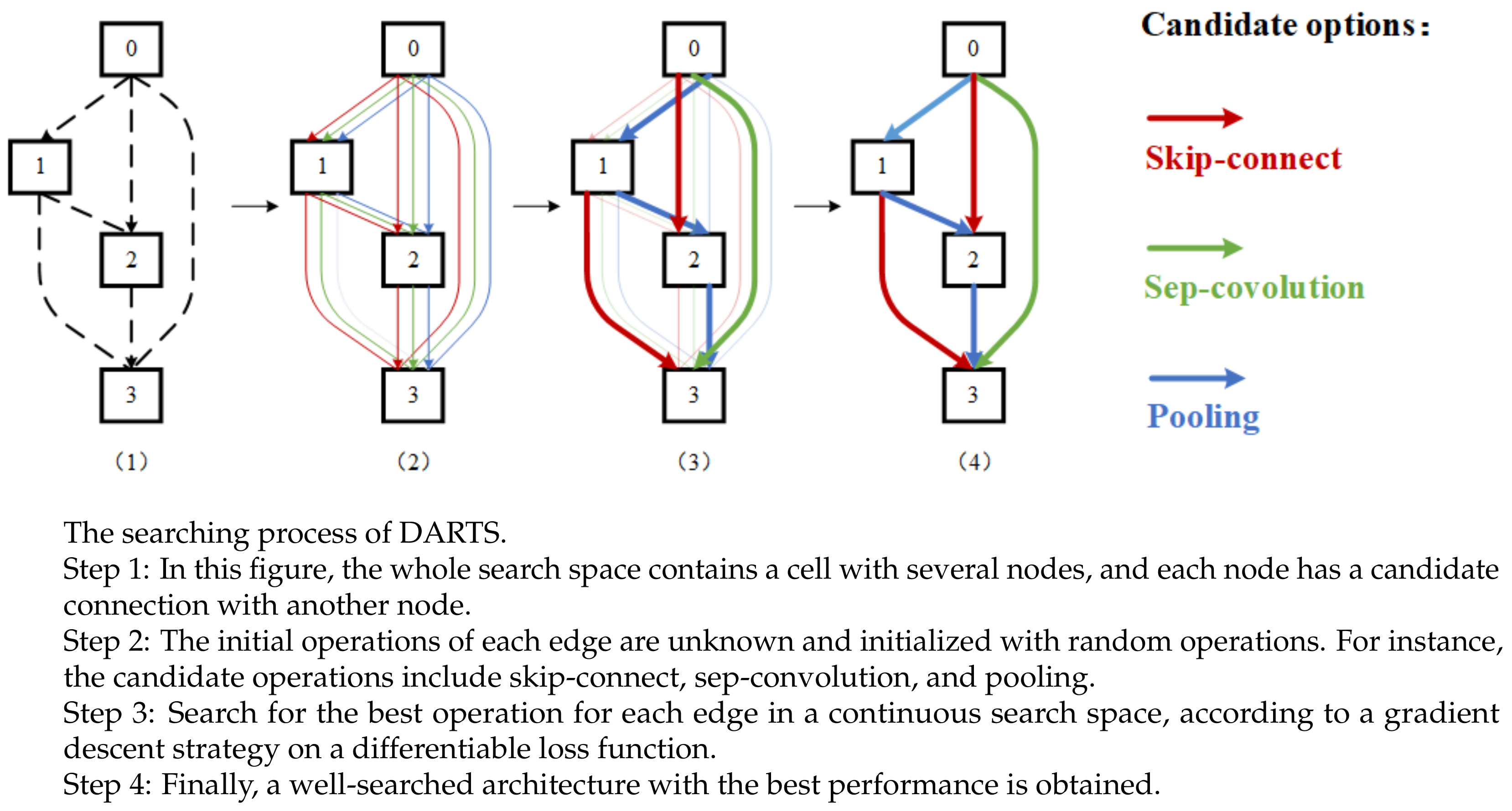 Mathematics 10 00352 g002 550