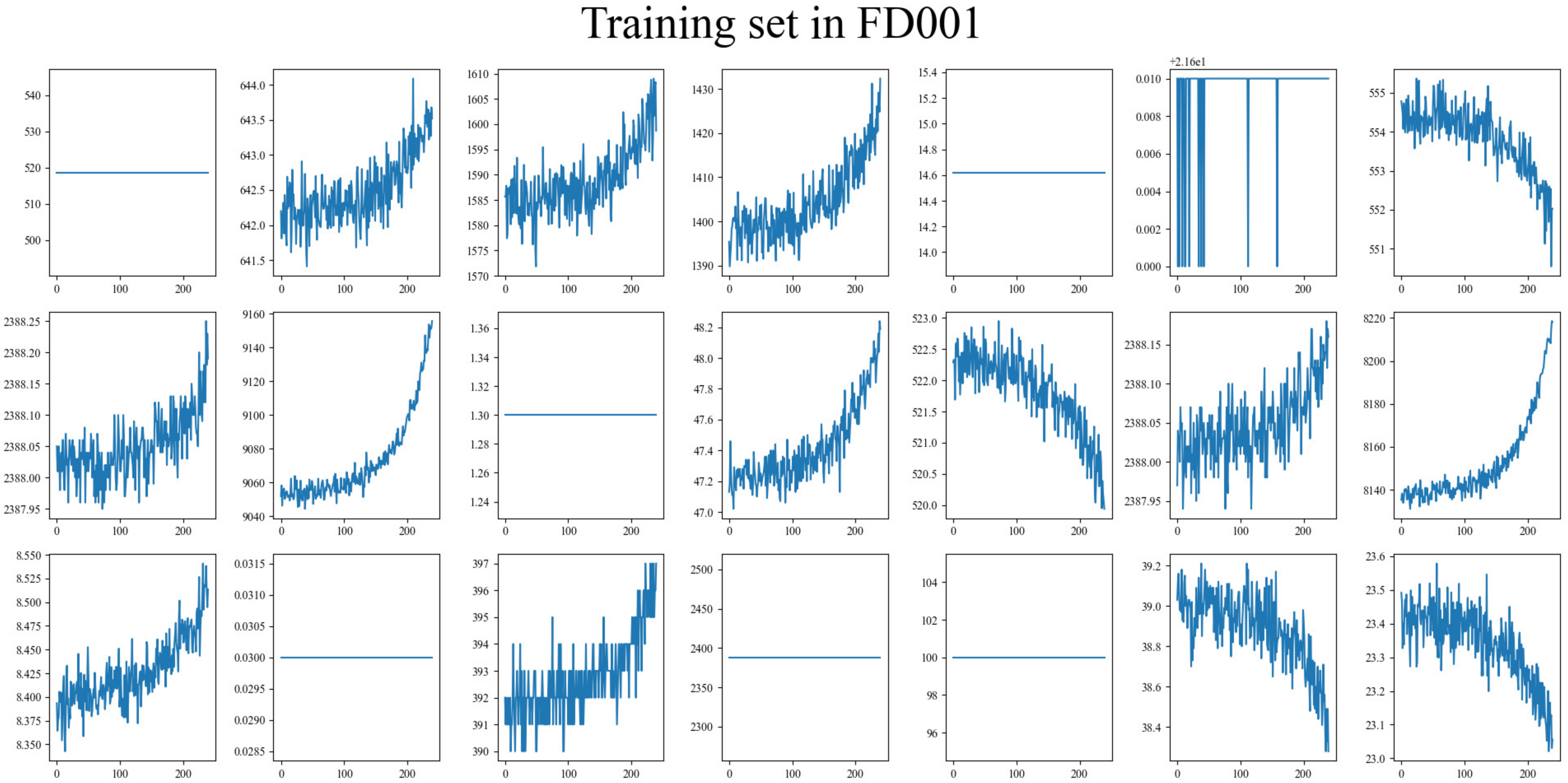 Mathematics 10 00352 g003 550