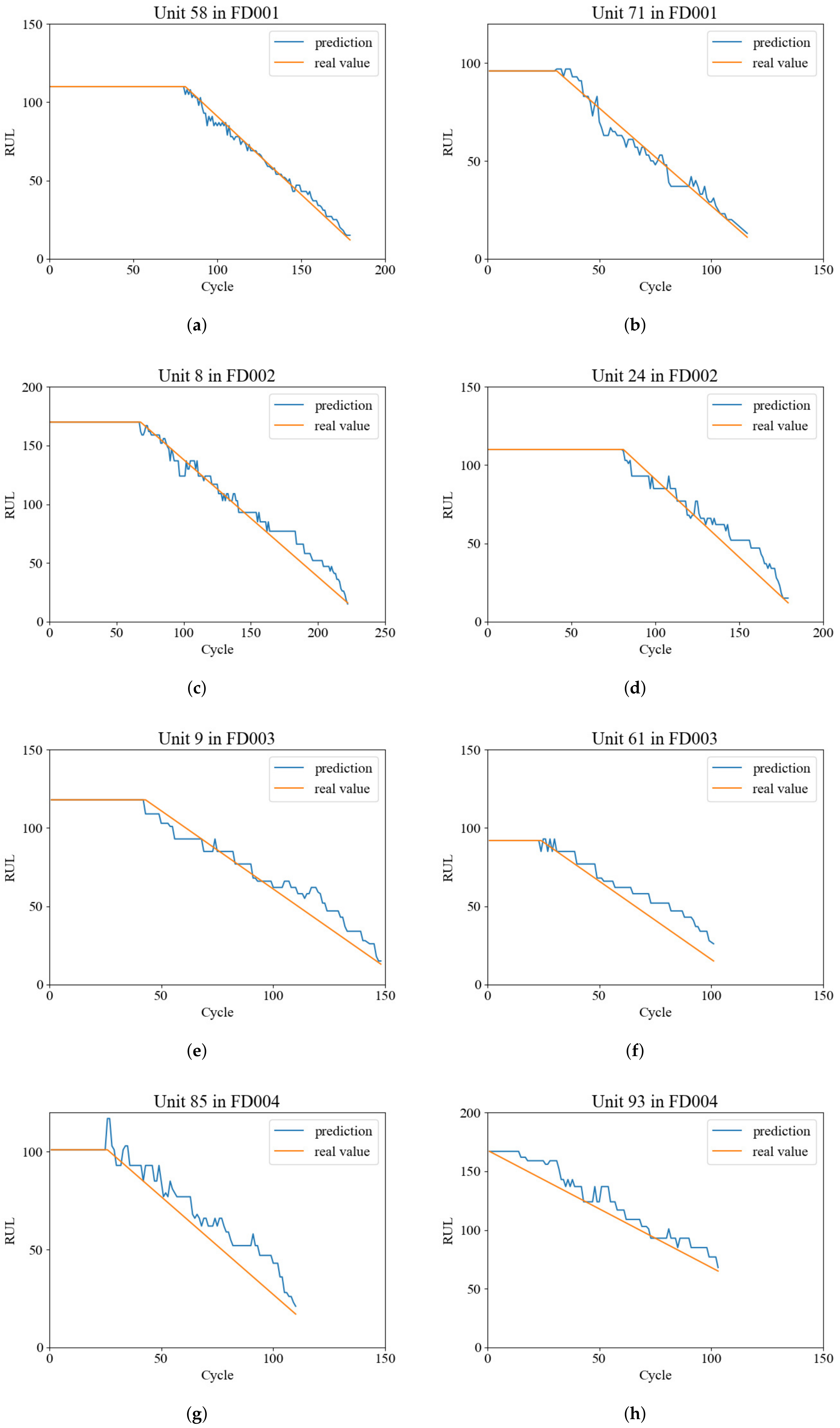 Mathematics 10 00352 g007 550