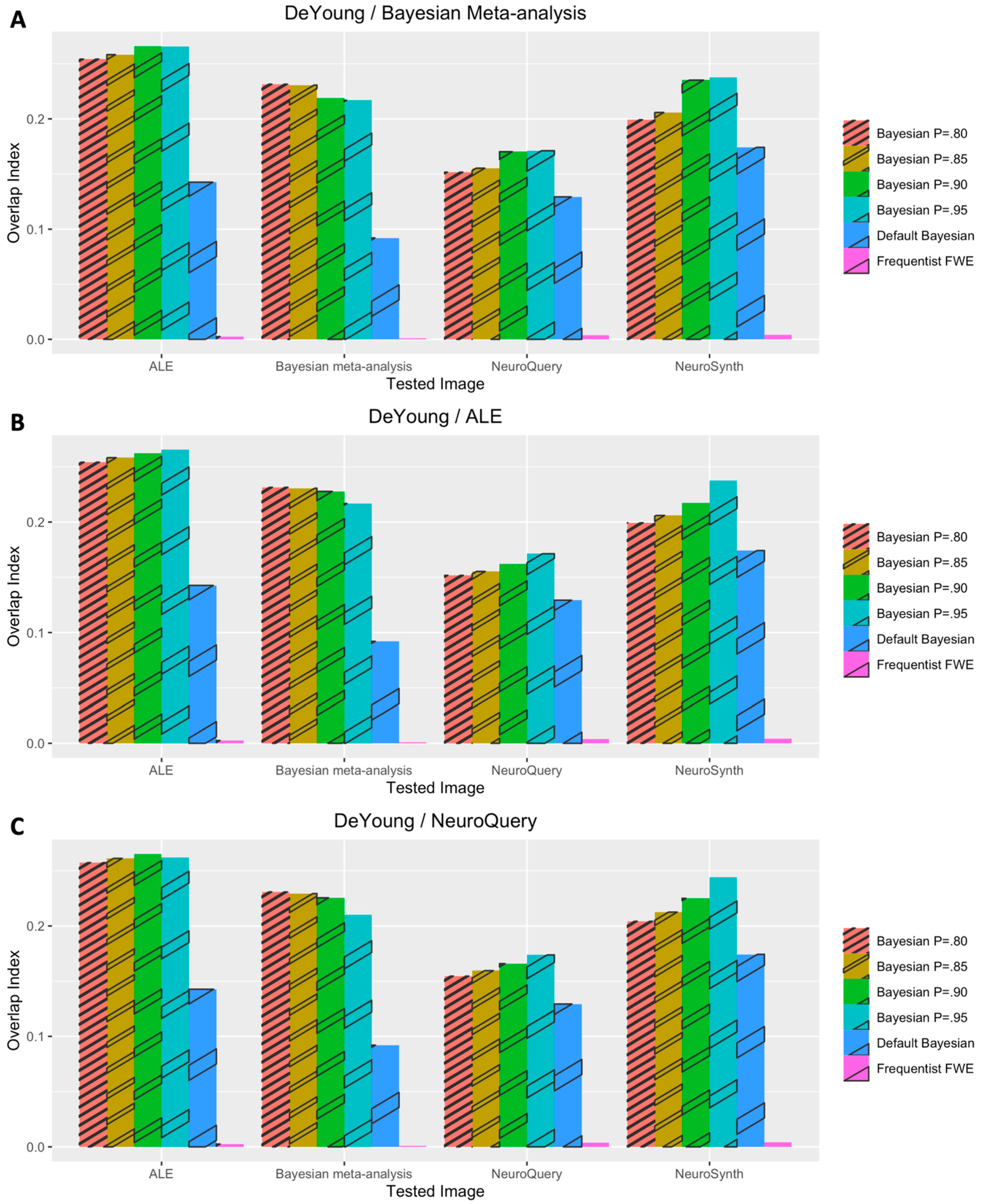 Mathematics 10 00356 g002