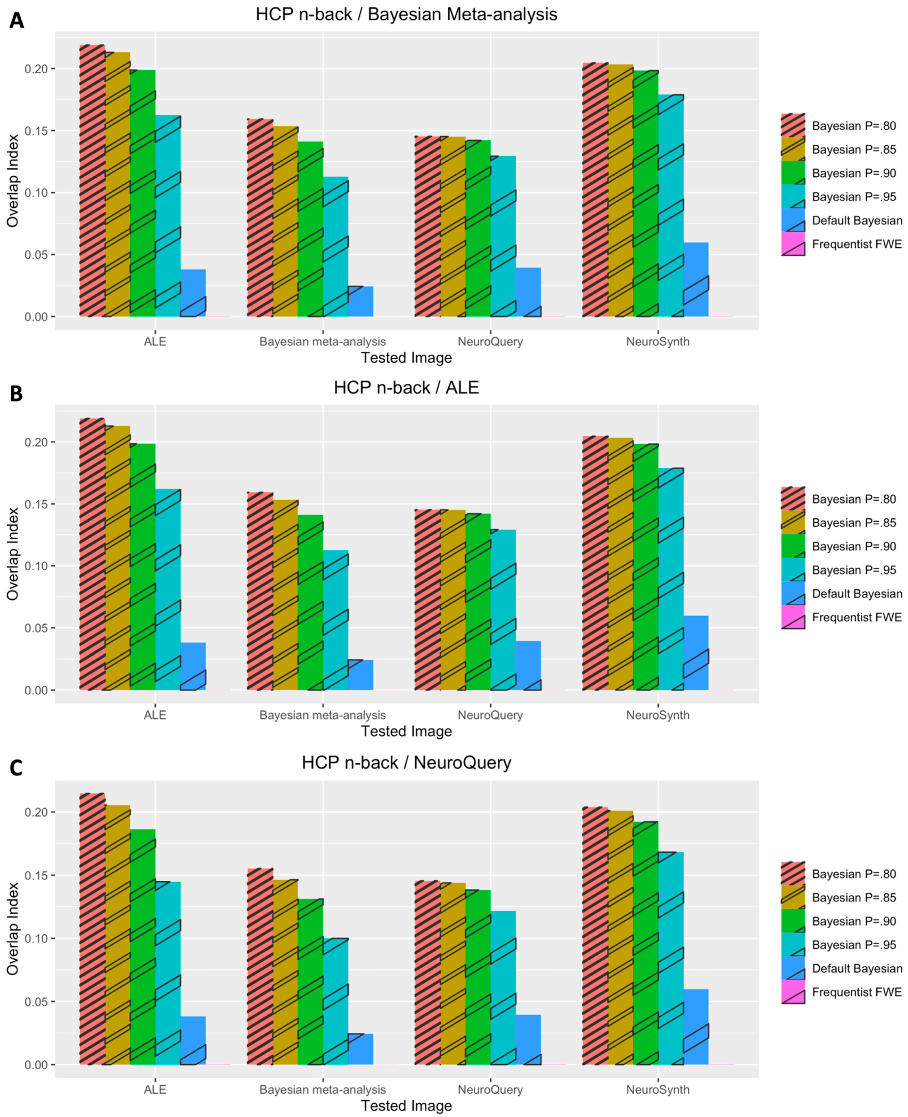 Mathematics 10 00356 g004
