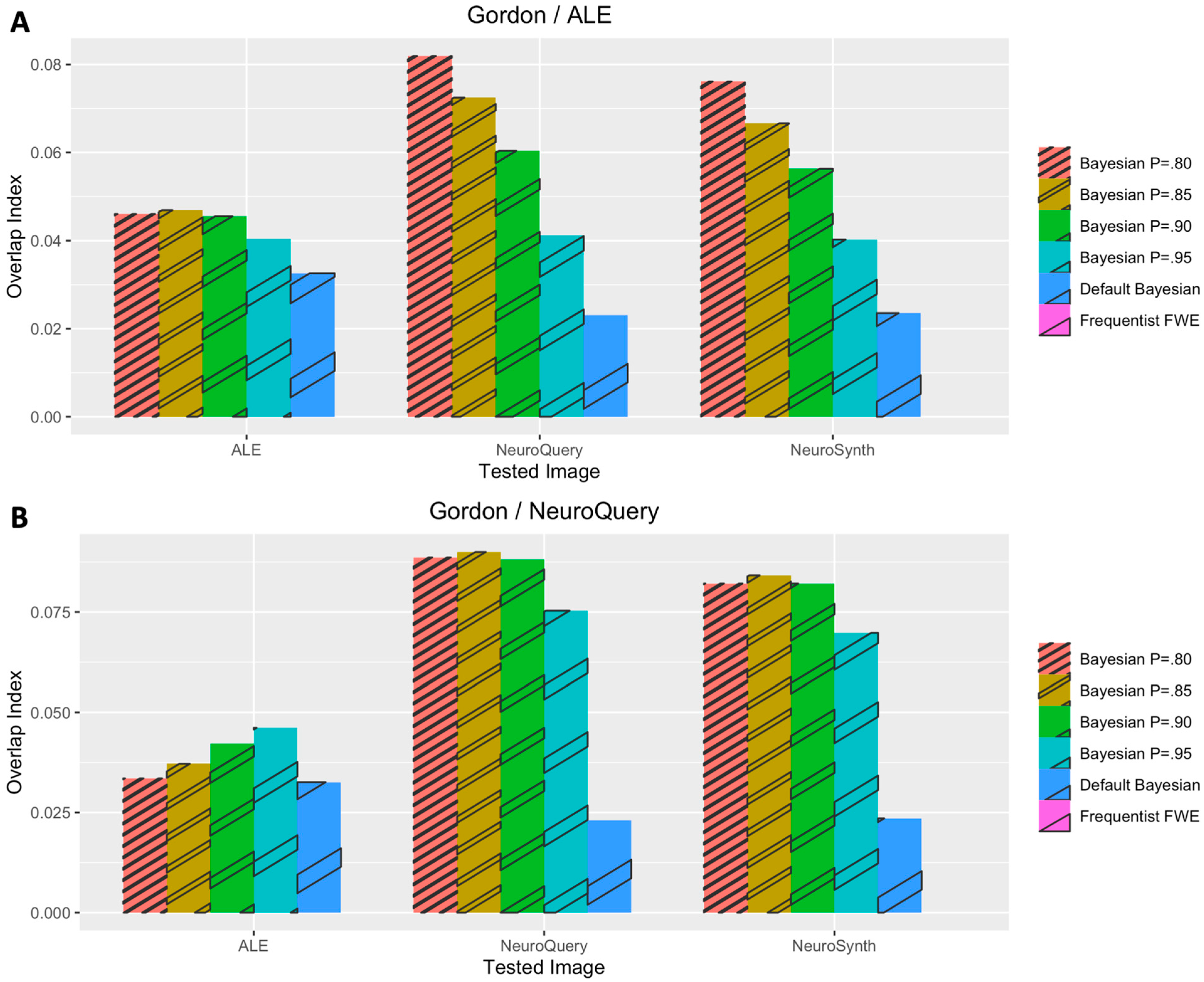 Mathematics 10 00356 g006