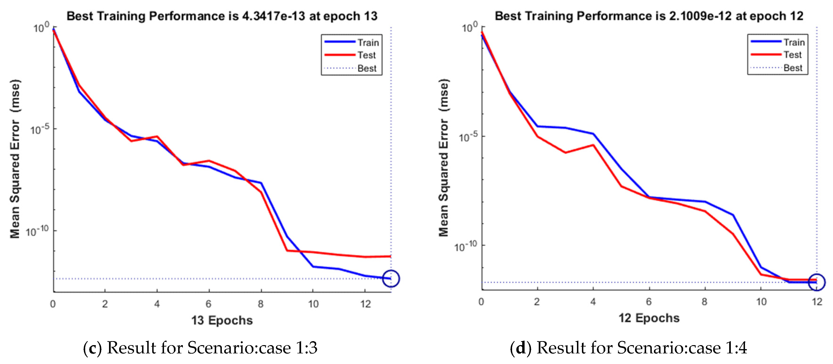 Mathematics 10 00358 g004b 550