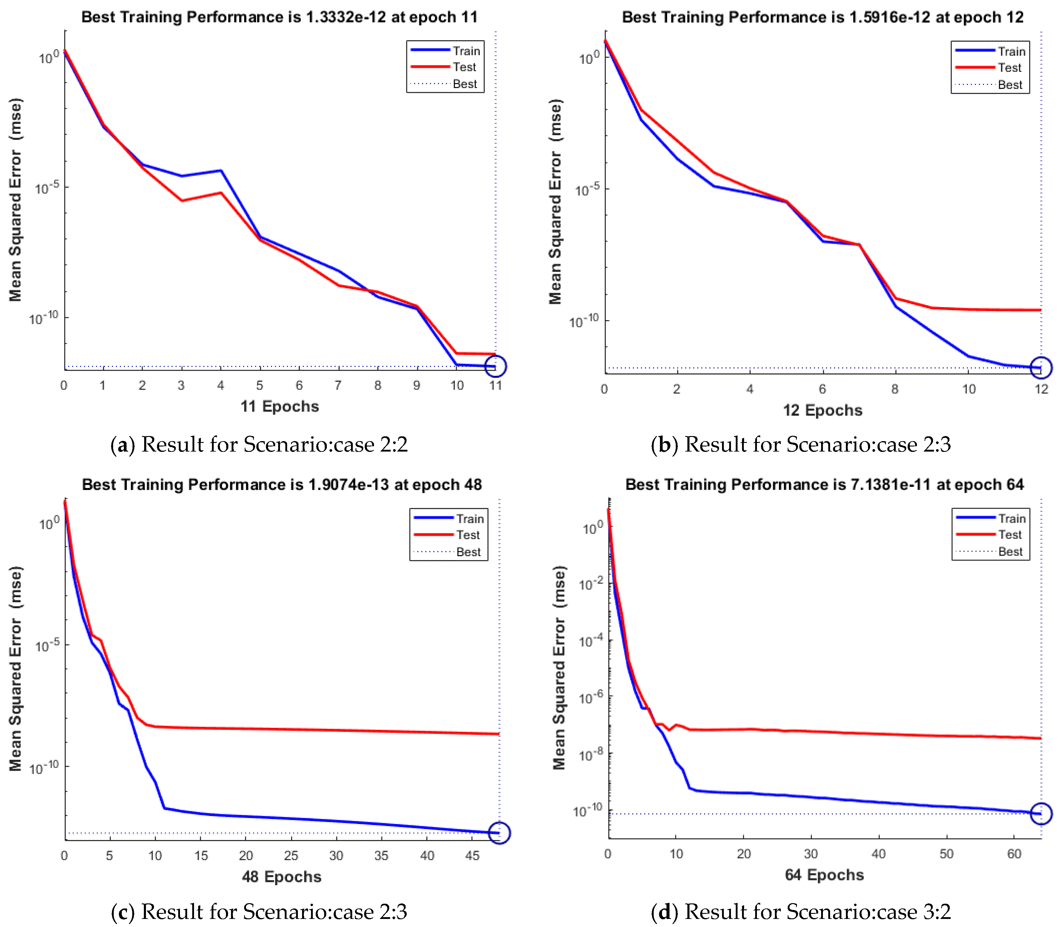 Mathematics 10 00358 g005a 550