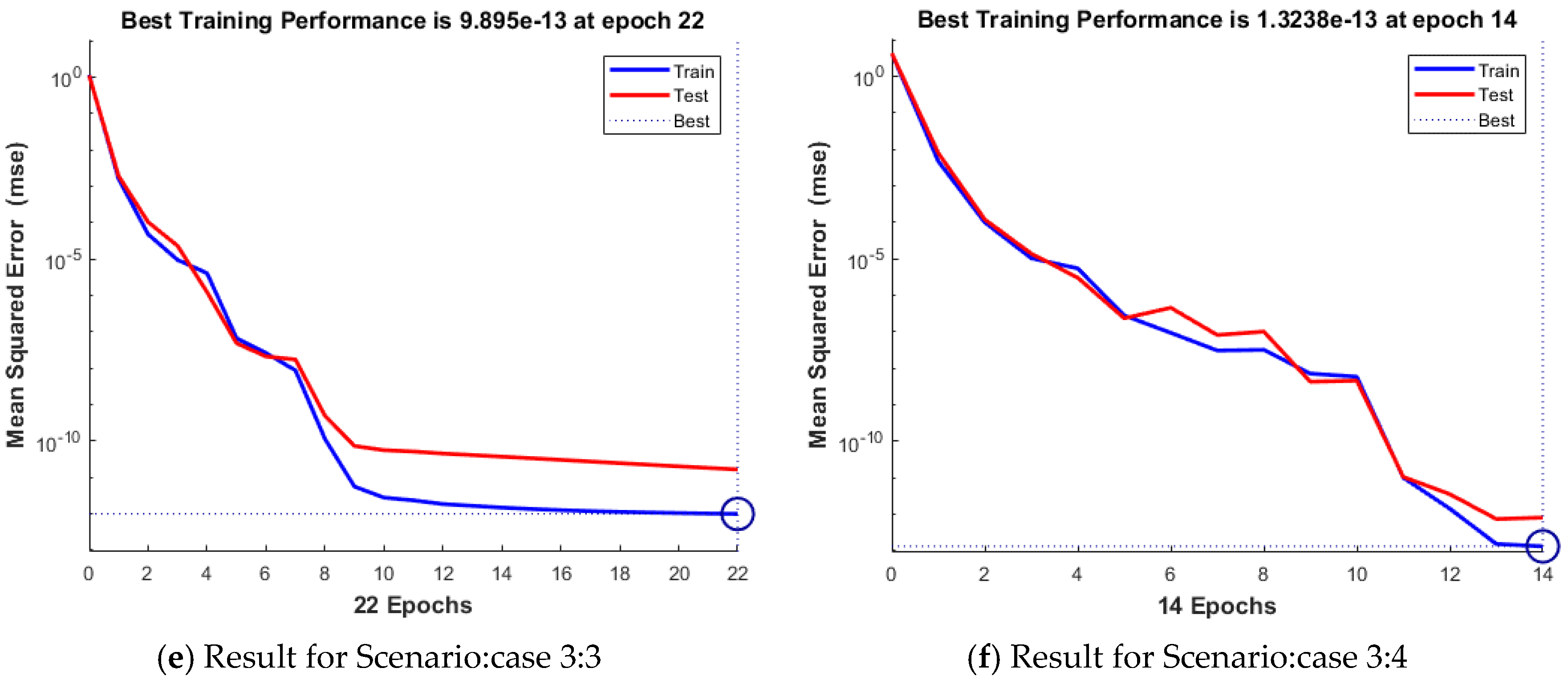 Mathematics 10 00358 g005b 550