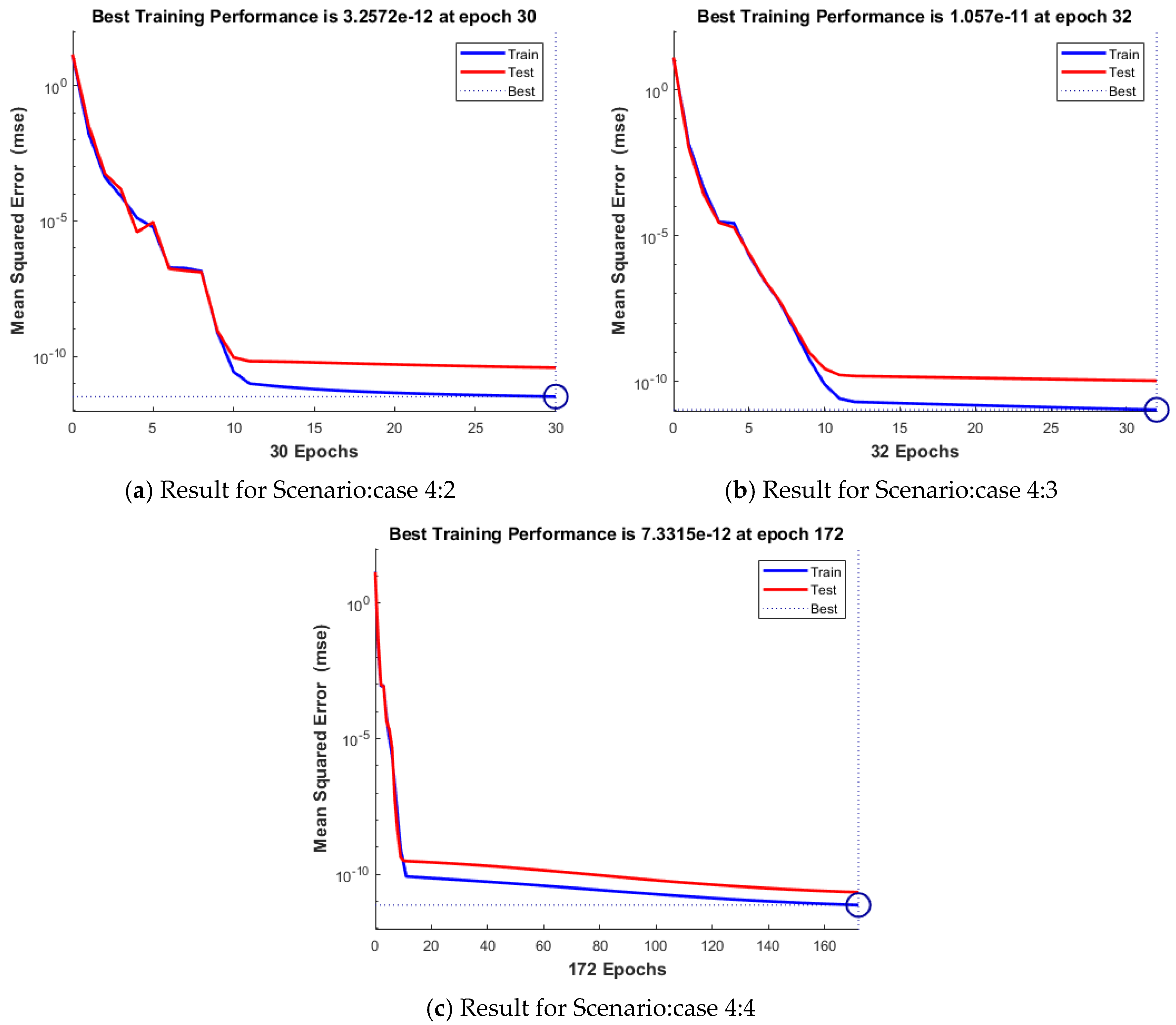Mathematics 10 00358 g006 550