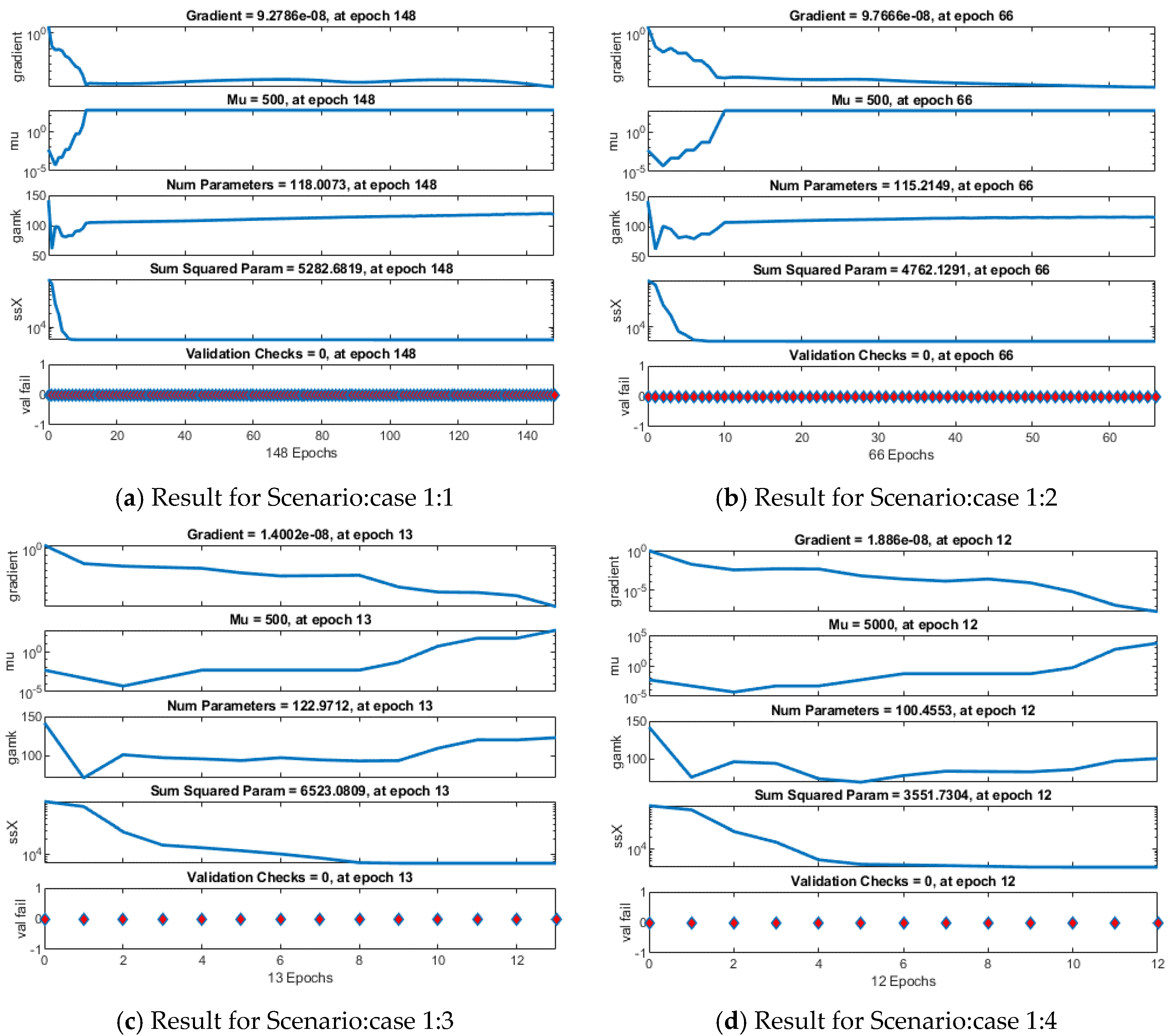 Mathematics 10 00358 g007 550