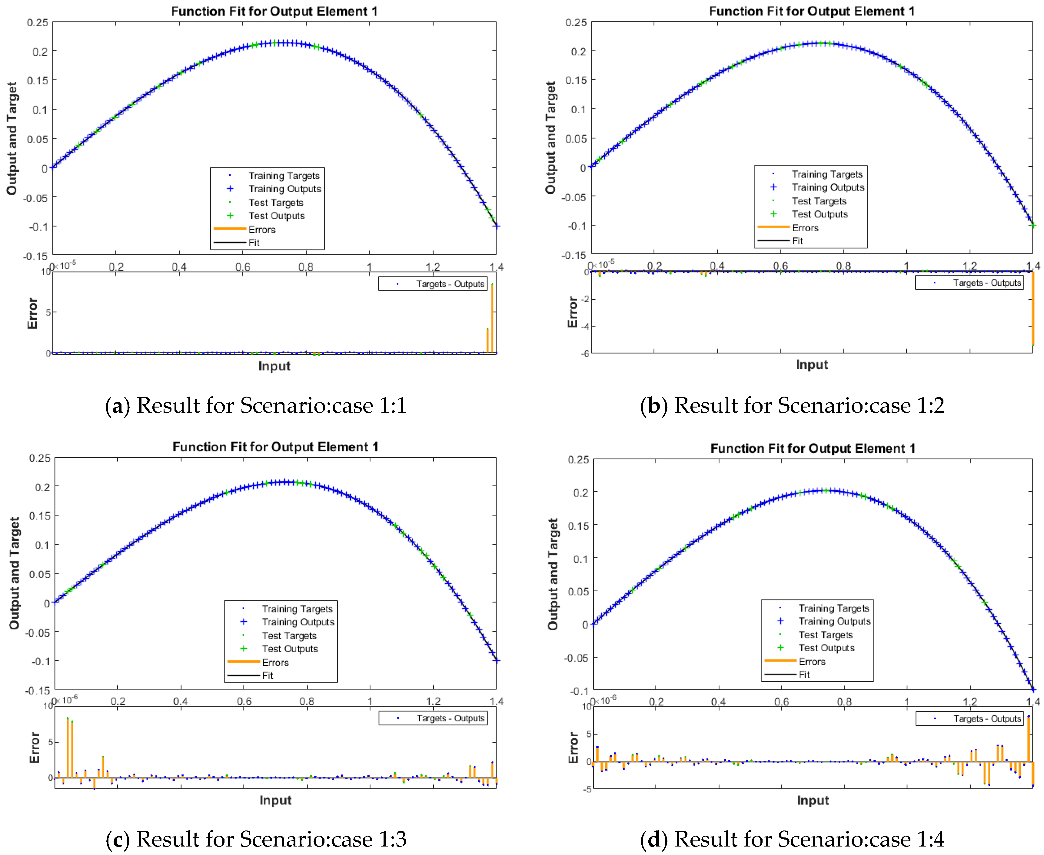 Mathematics 10 00358 g008 550