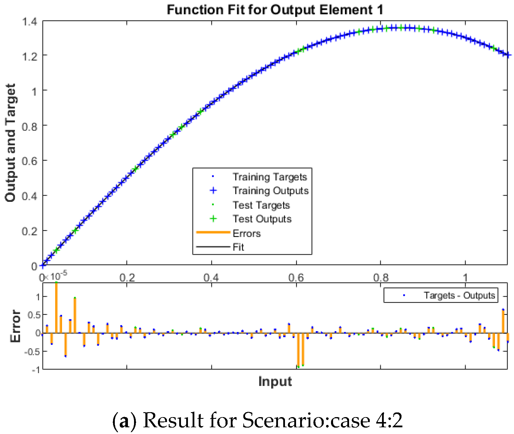 Mathematics 10 00358 g010a 550