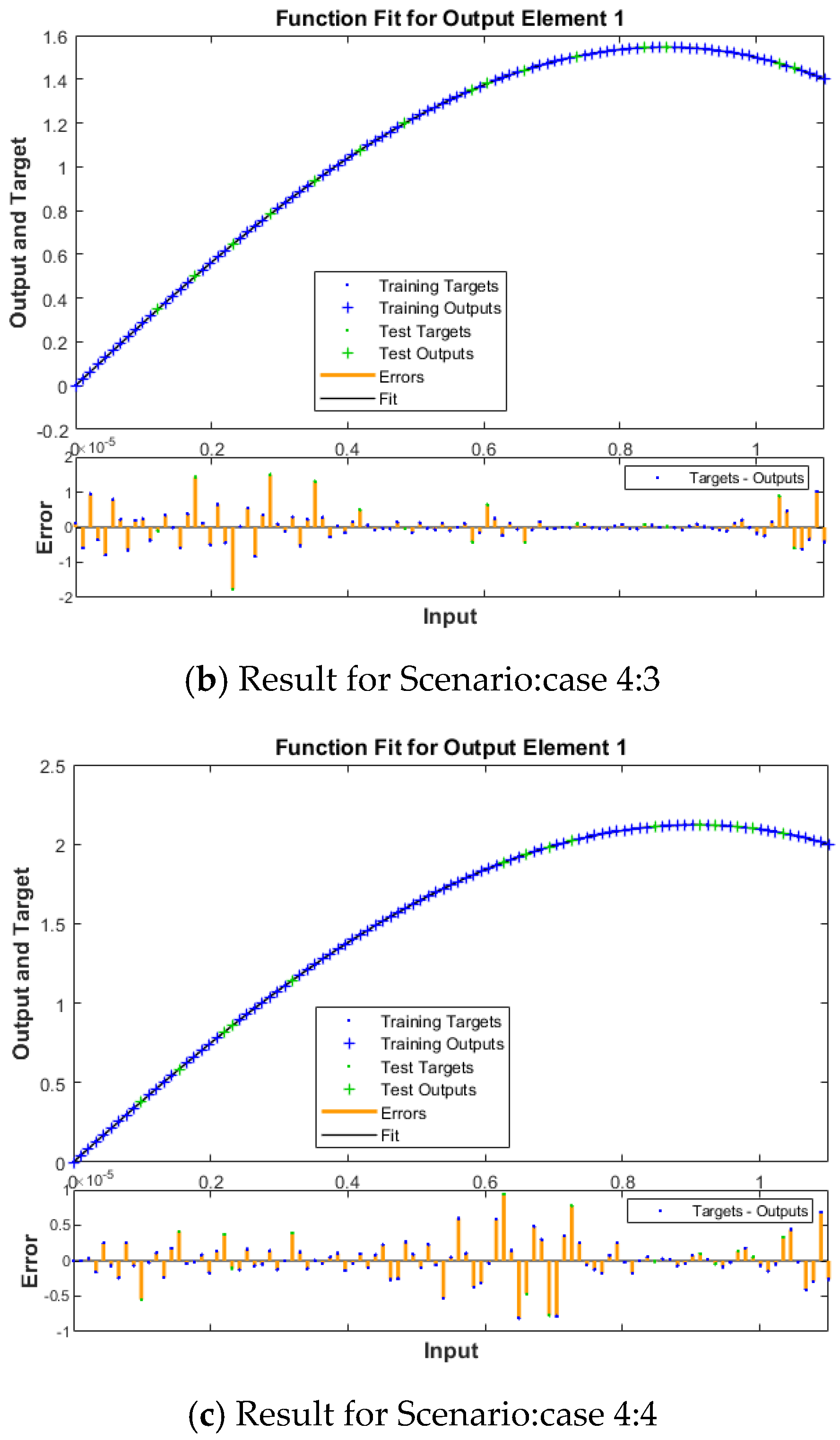 Mathematics 10 00358 g010b 550