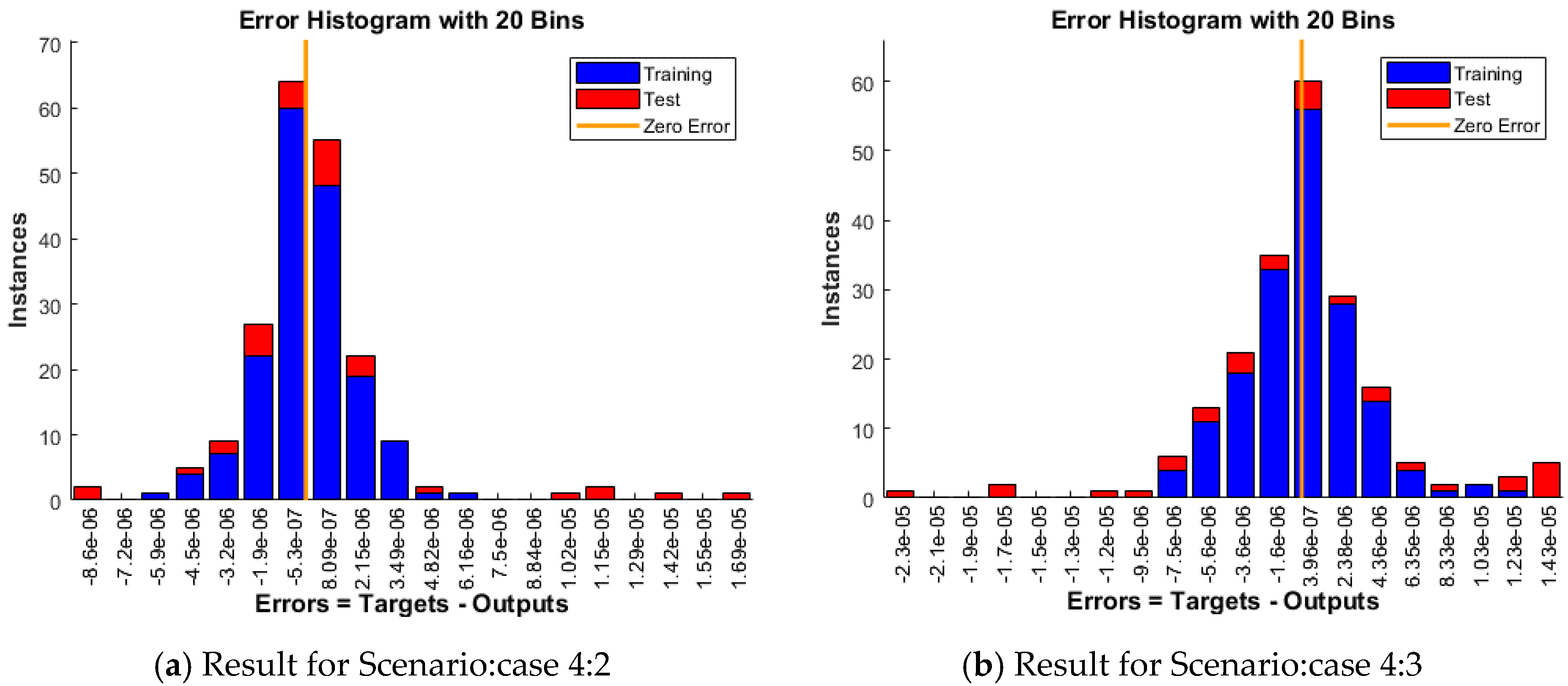 Mathematics 10 00358 g011a 550