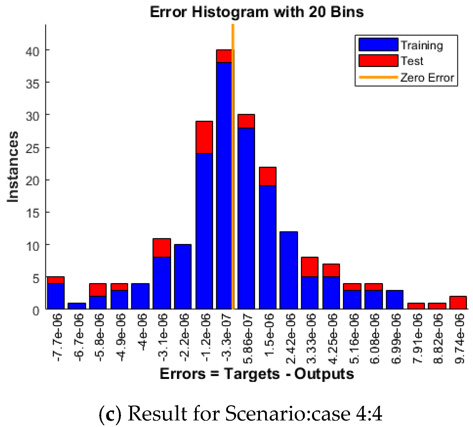 Mathematics 10 00358 g011b 550