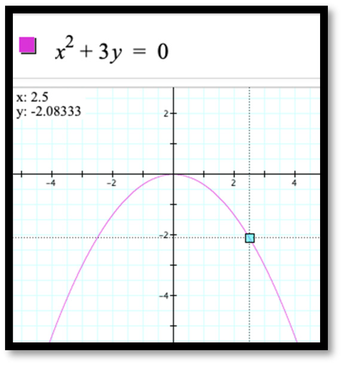 Mathematics 10 00359 g008 550