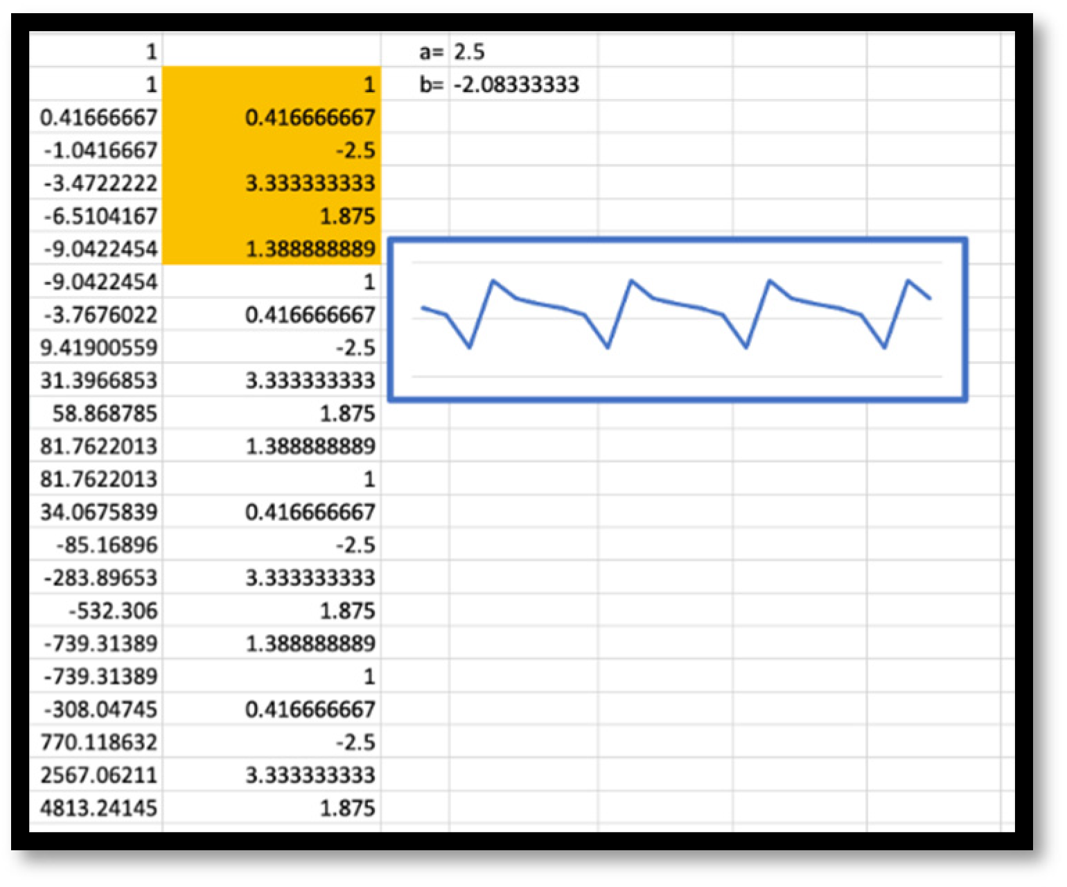 Mathematics 10 00359 g009 550