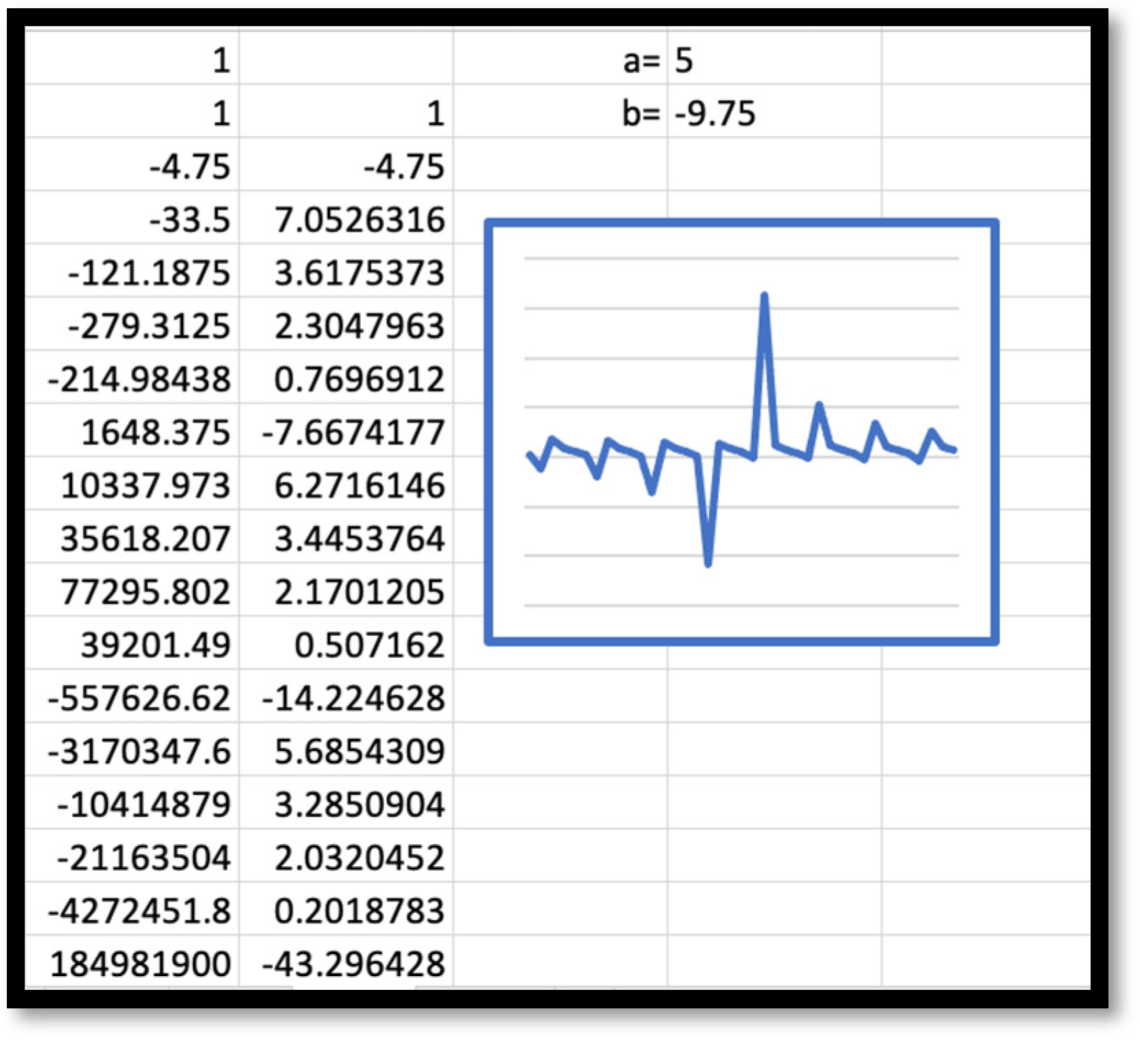 Mathematics 10 00359 g011 550