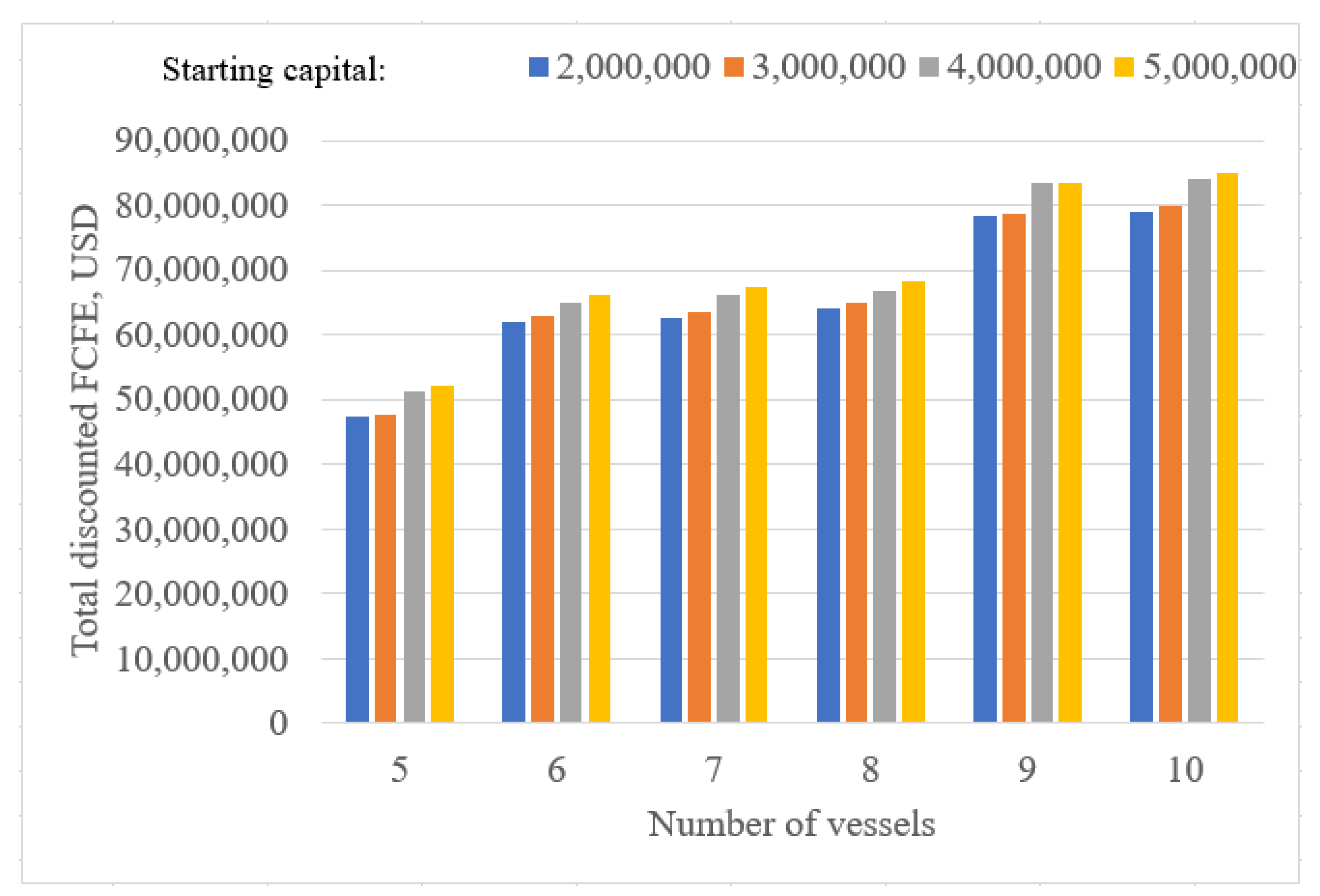 Mathematics 10 00363 g001 550