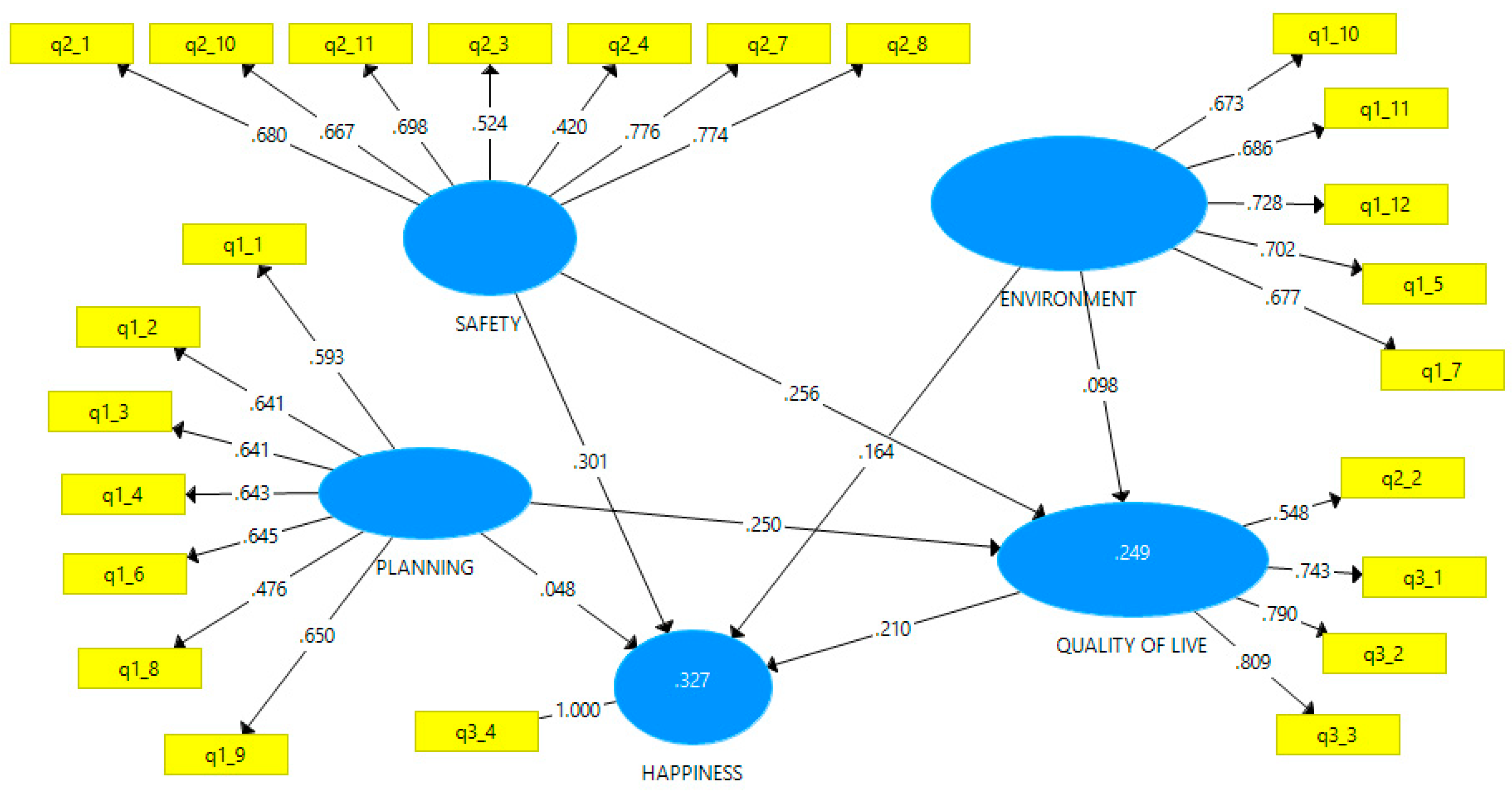 Mathematics 10 00367 g002