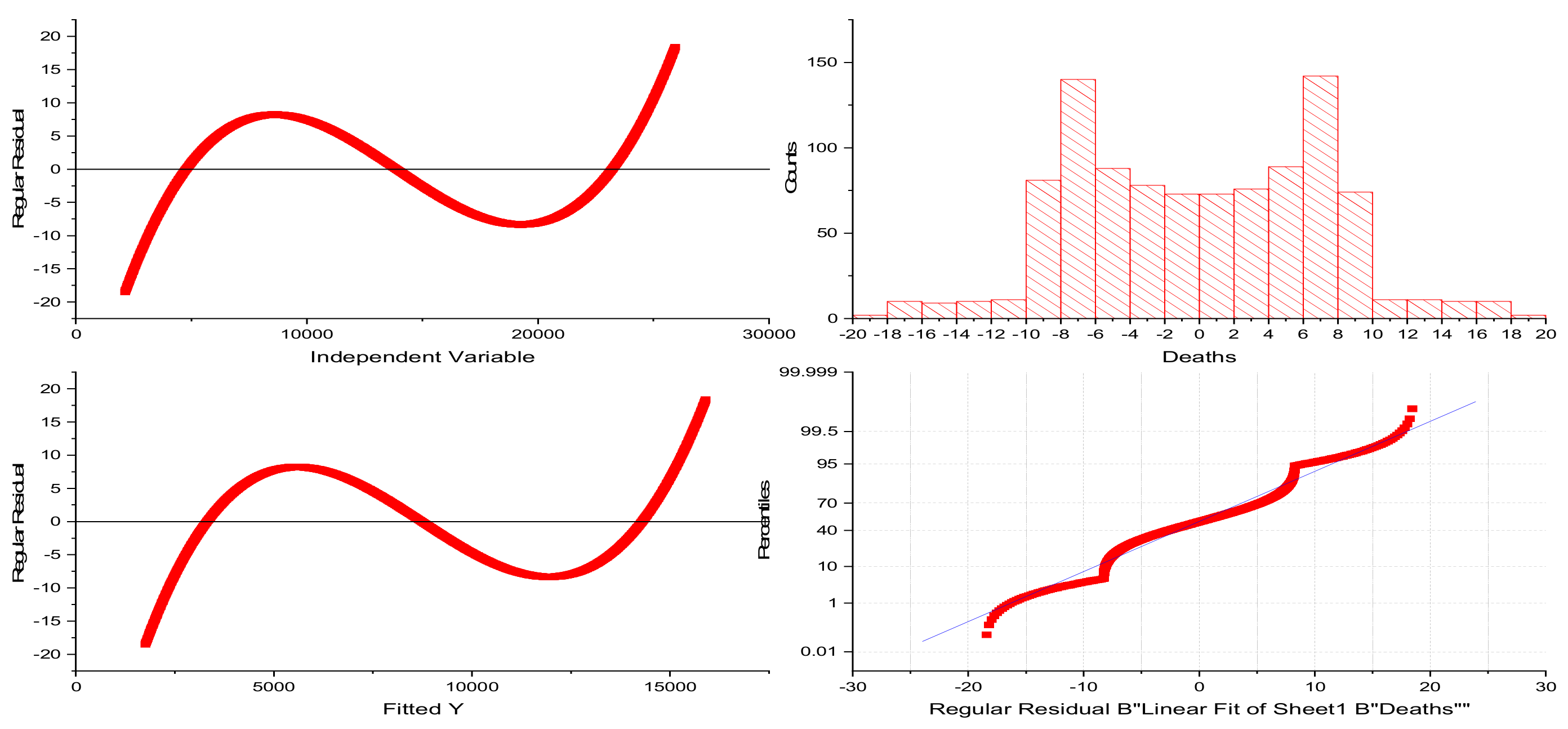 Mathematics 10 00368 g006 Mathematics 10 00368 g006