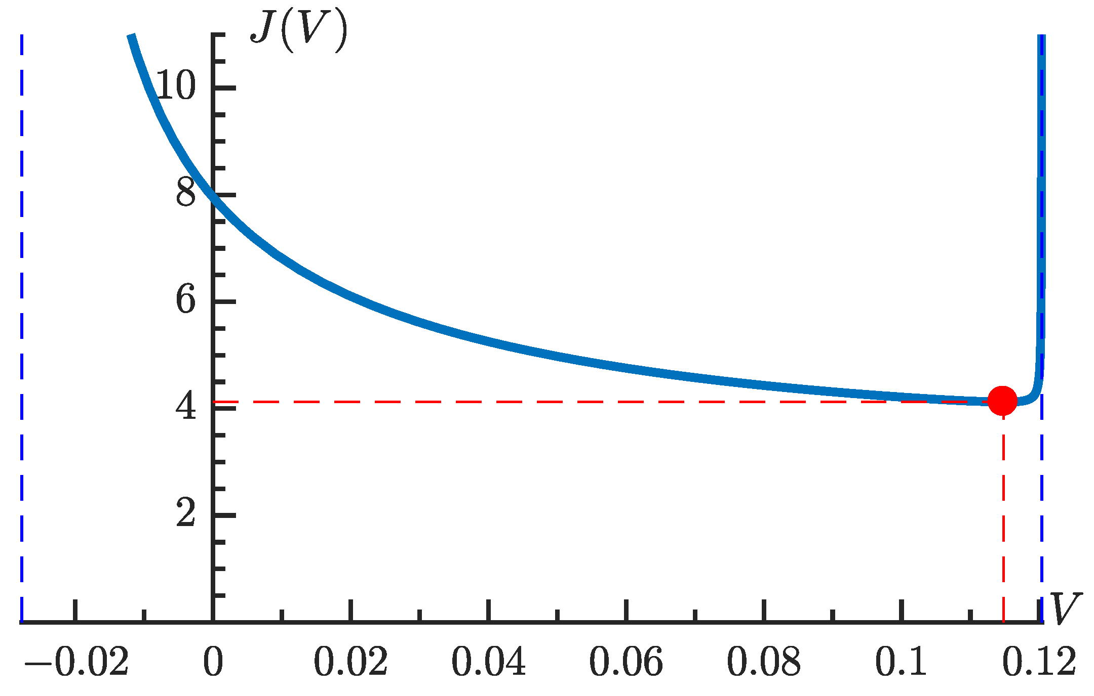Mathematics 10 00370 g001
