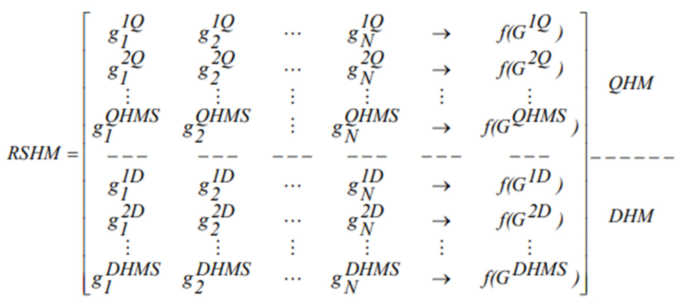 Mathematics 10 00374 g003 550