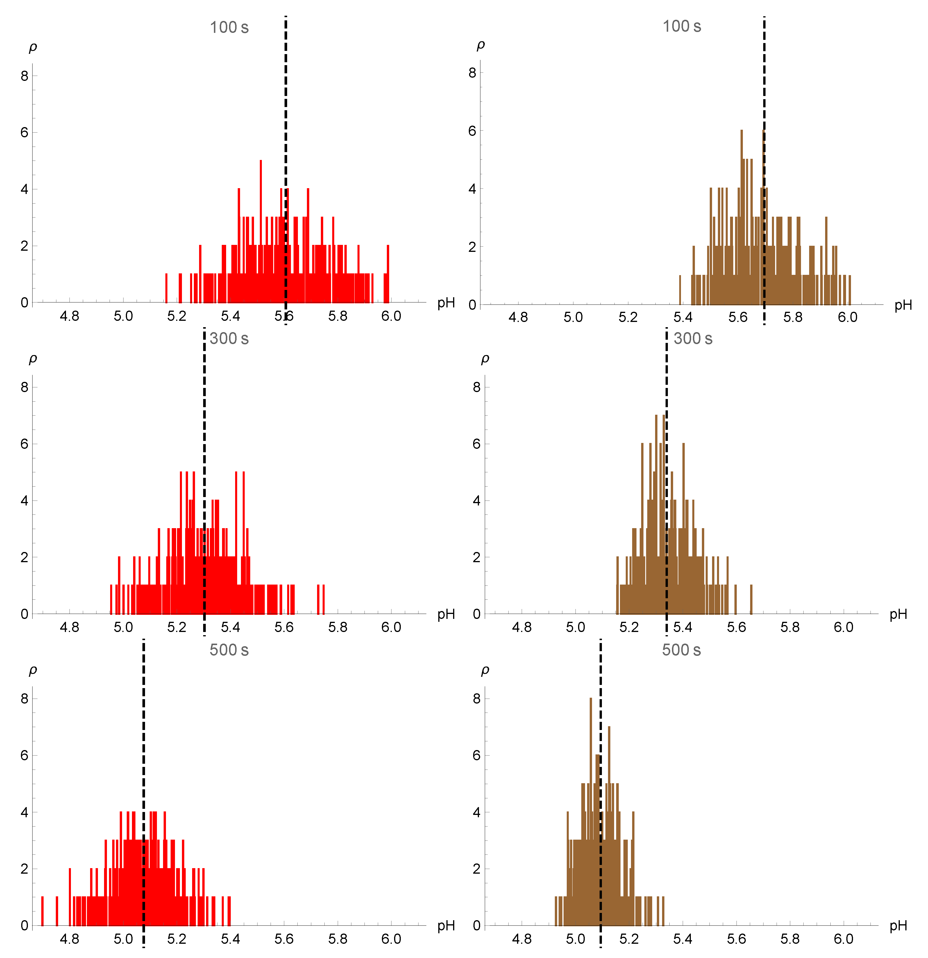 Mathematics 10 00375 g003