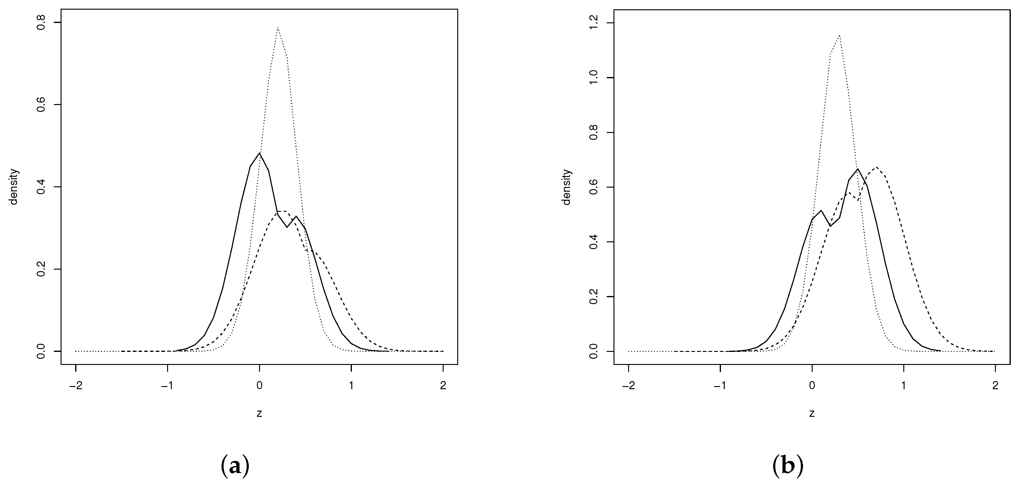 Mathematics 10 00378 g002 550