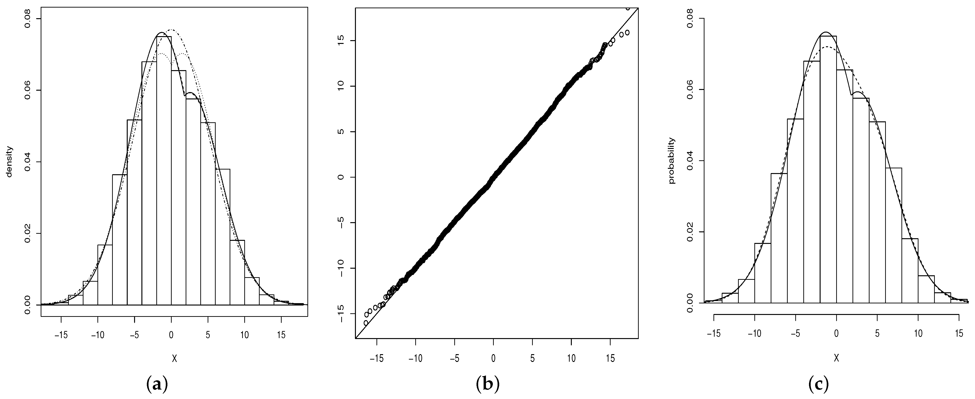 Mathematics 10 00378 g003 550